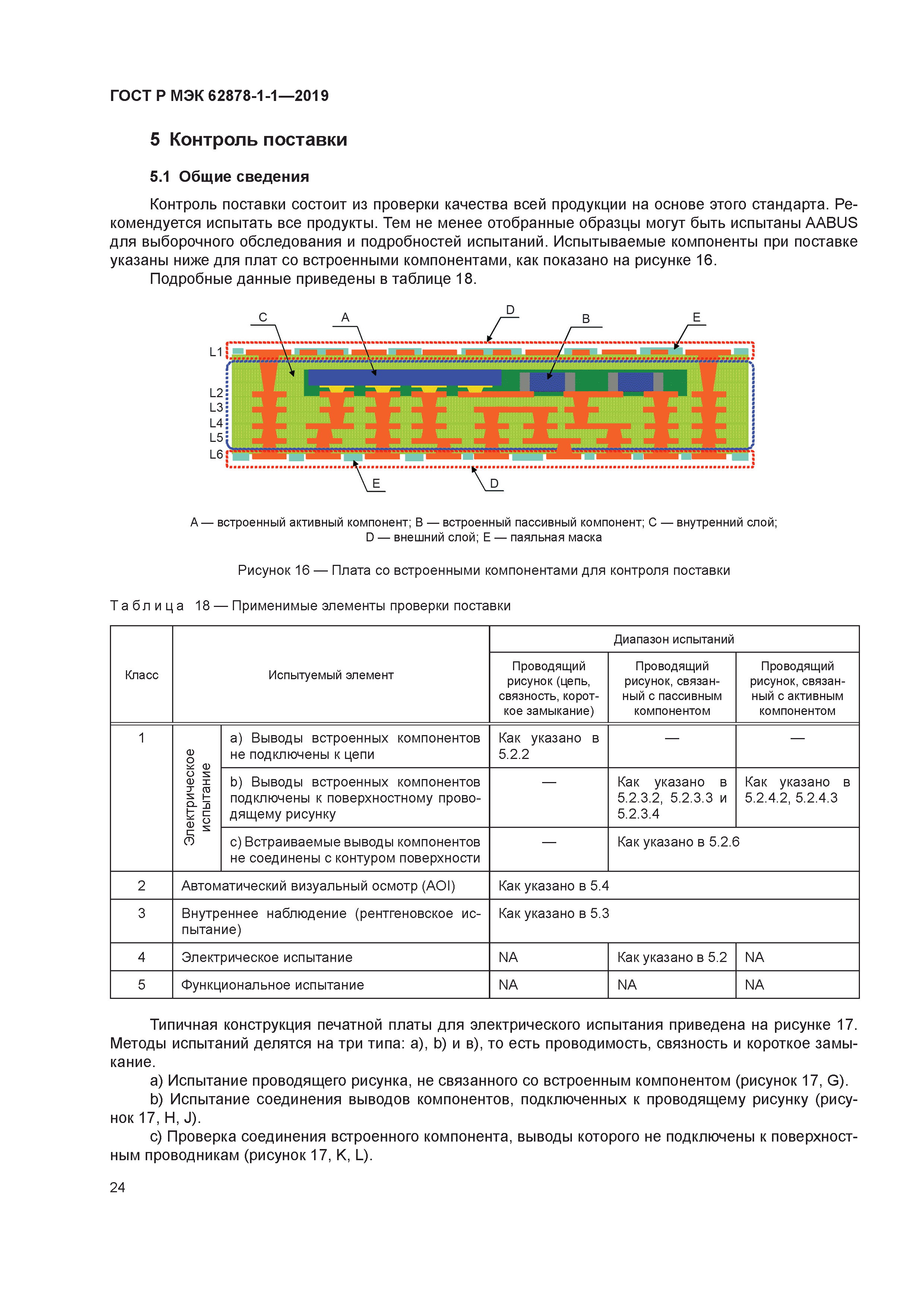 ГОСТ Р МЭК 62878-1-1-2019