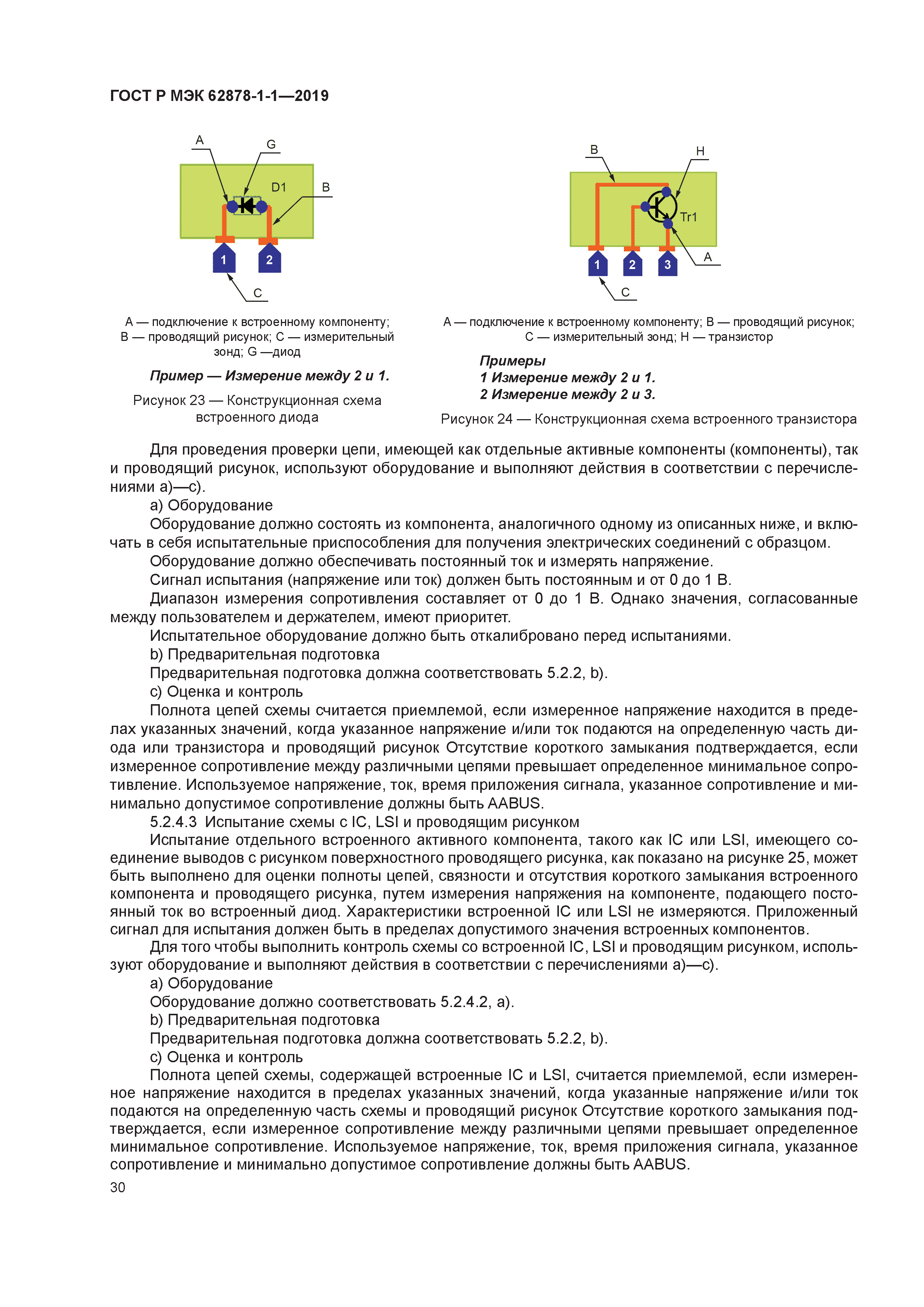 ГОСТ Р МЭК 62878-1-1-2019