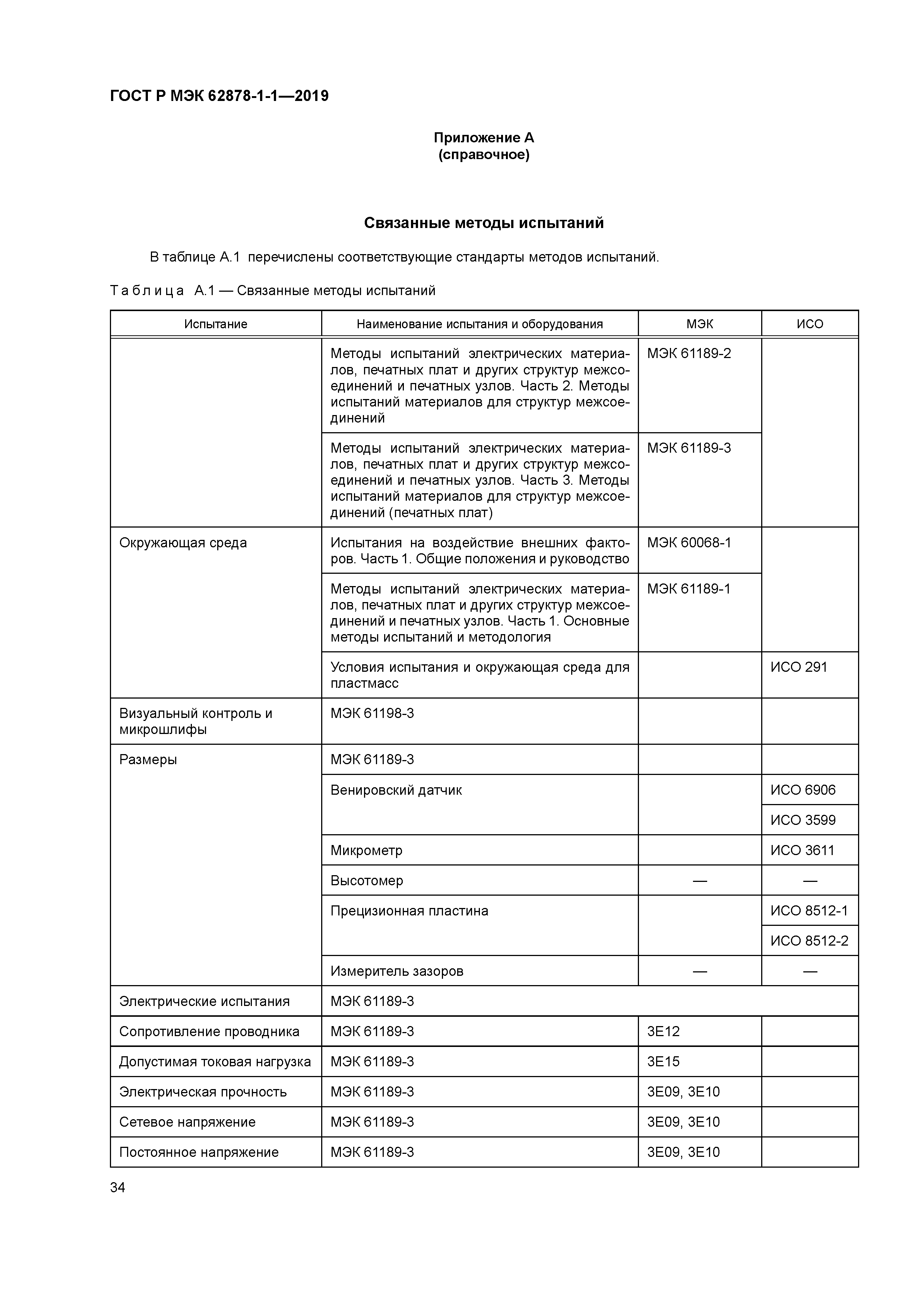 ГОСТ Р МЭК 62878-1-1-2019