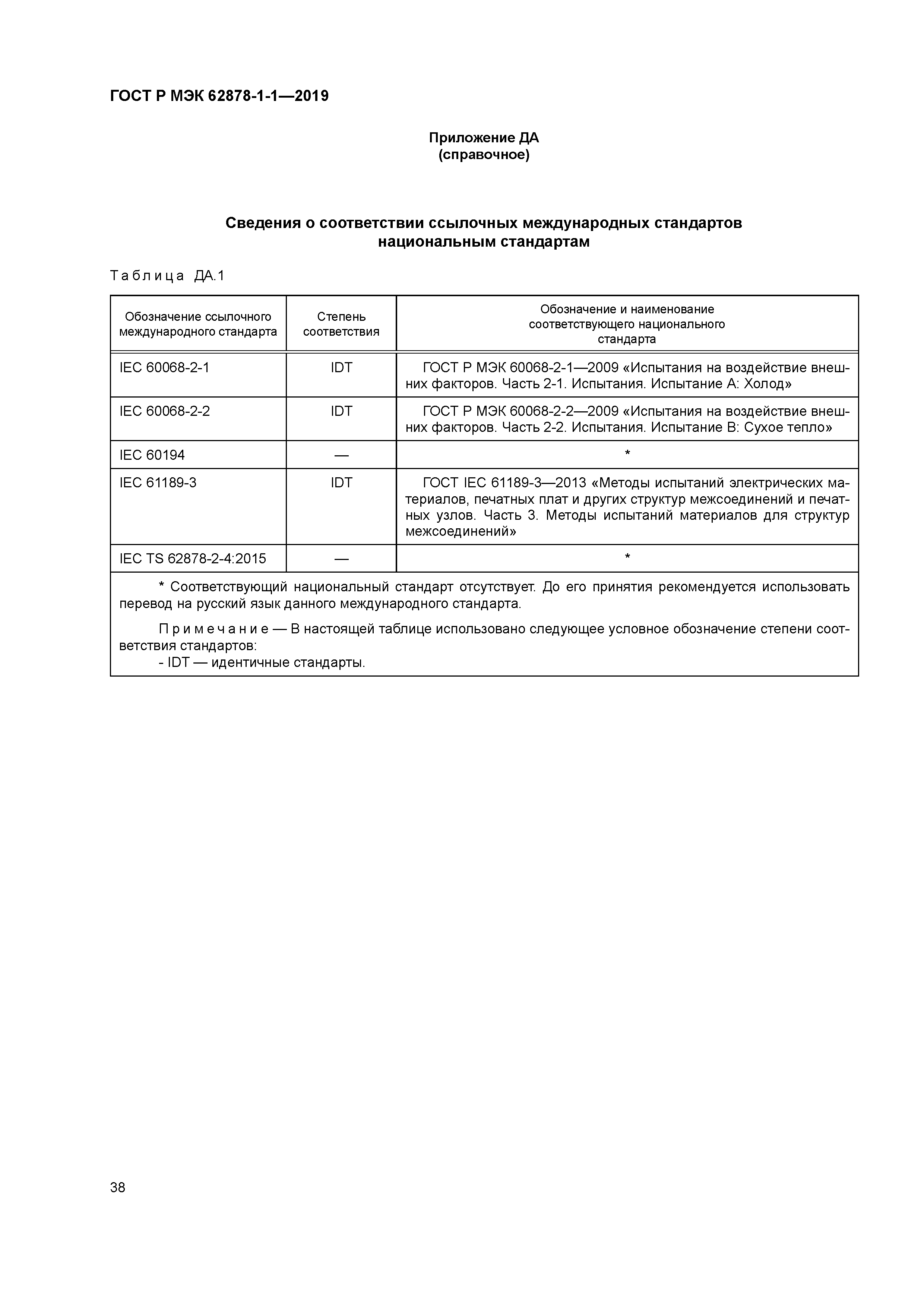 ГОСТ Р МЭК 62878-1-1-2019