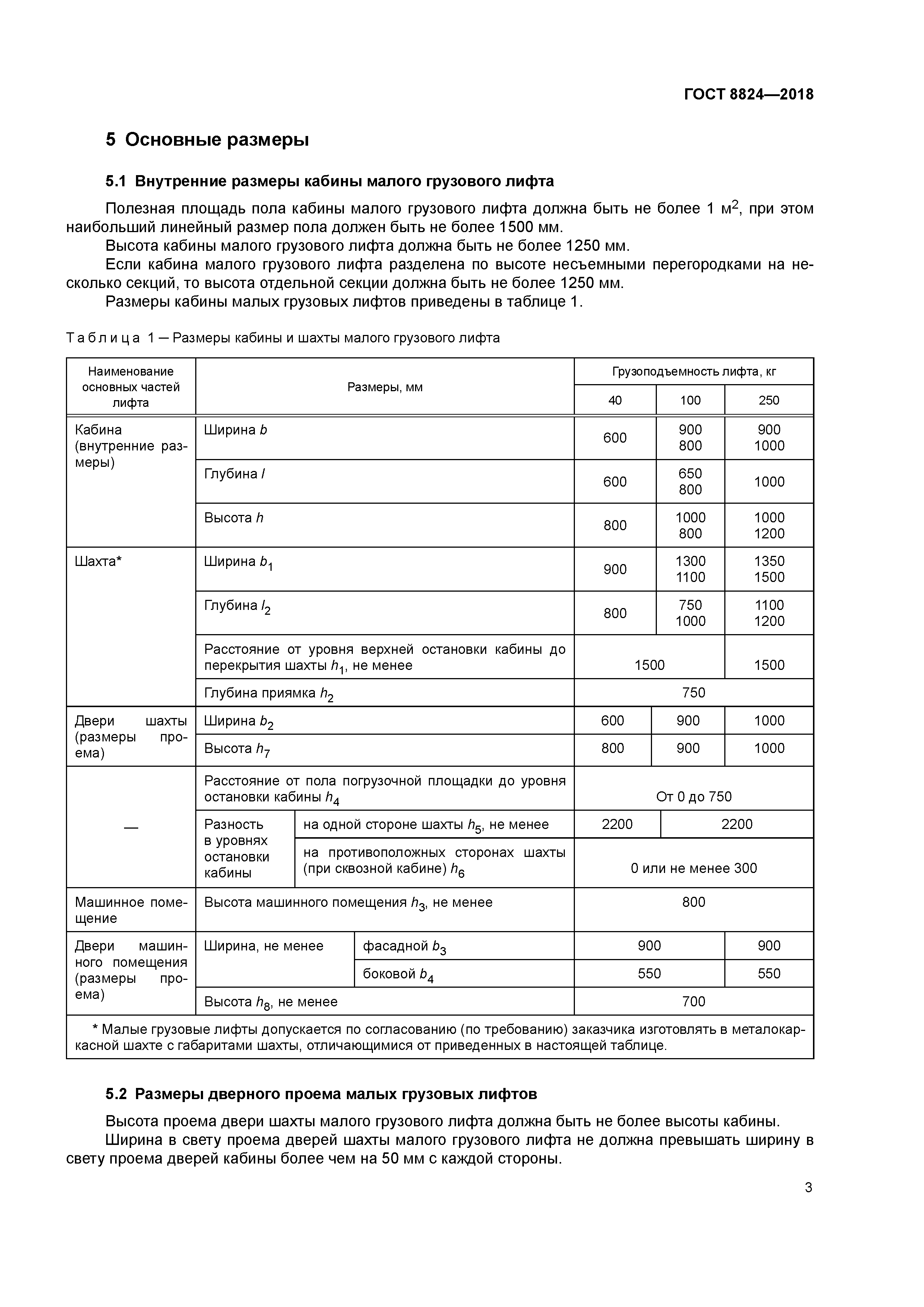 ГОСТ 8824-2018