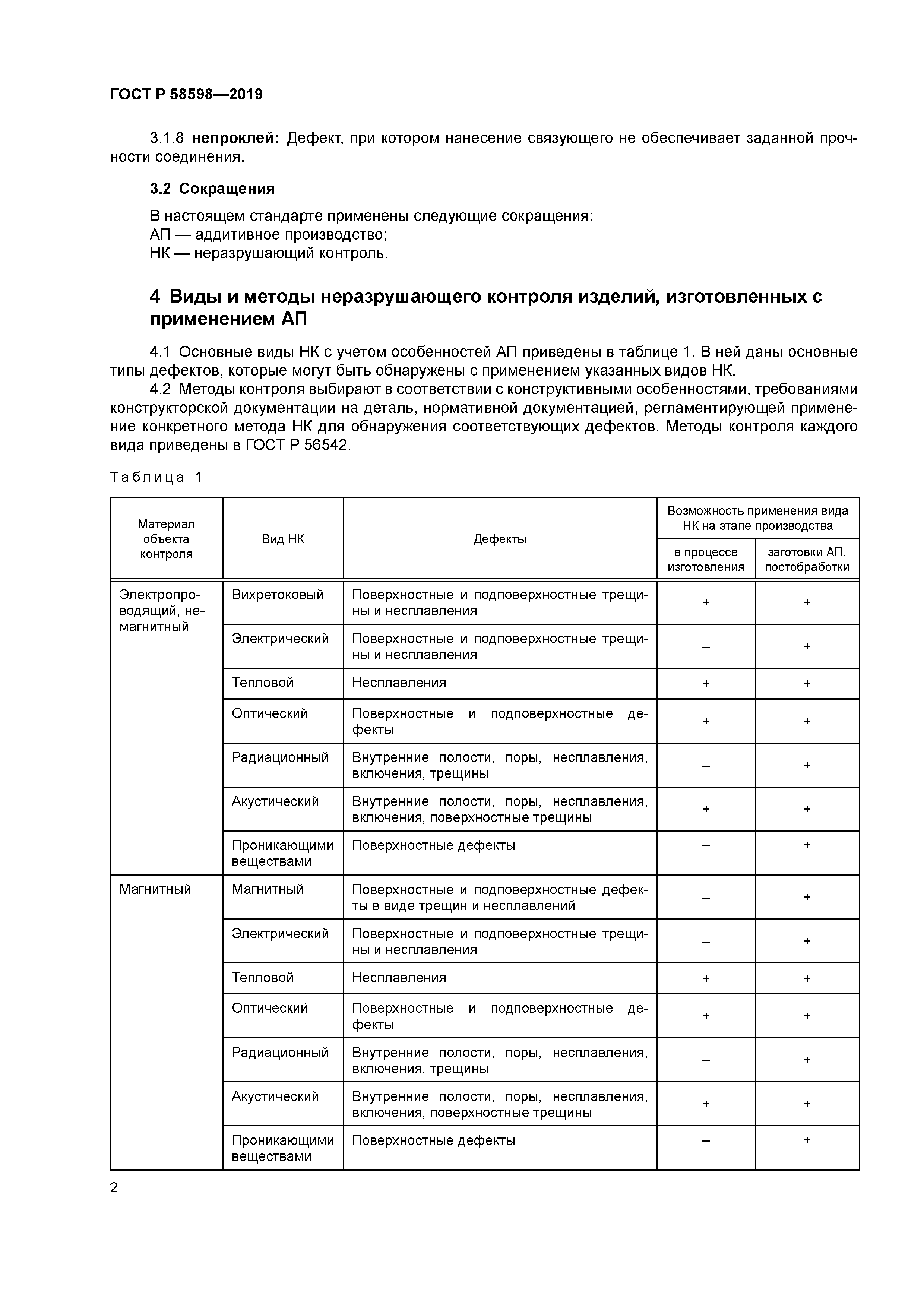 ГОСТ Р 58598-2019