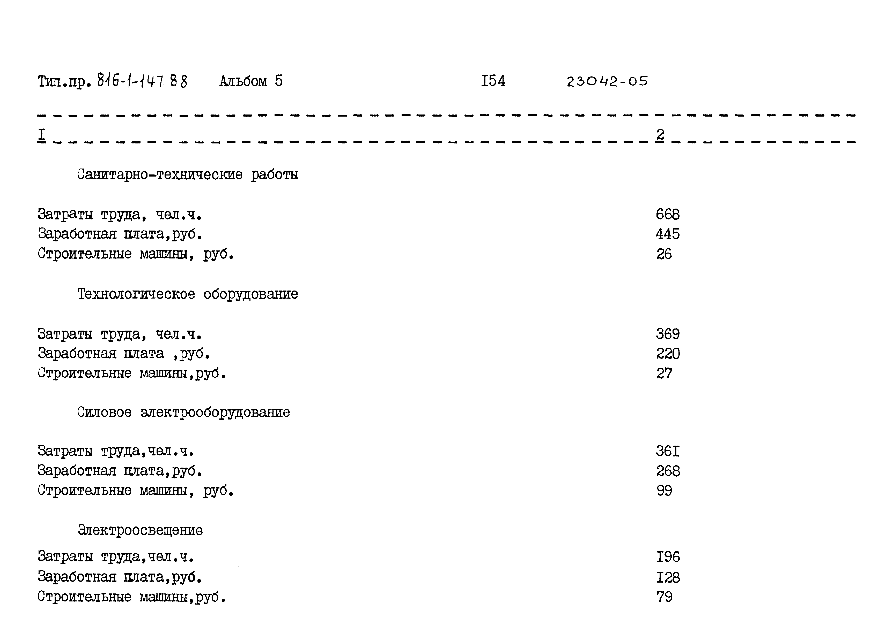 Типовой проект 816-1-147.88