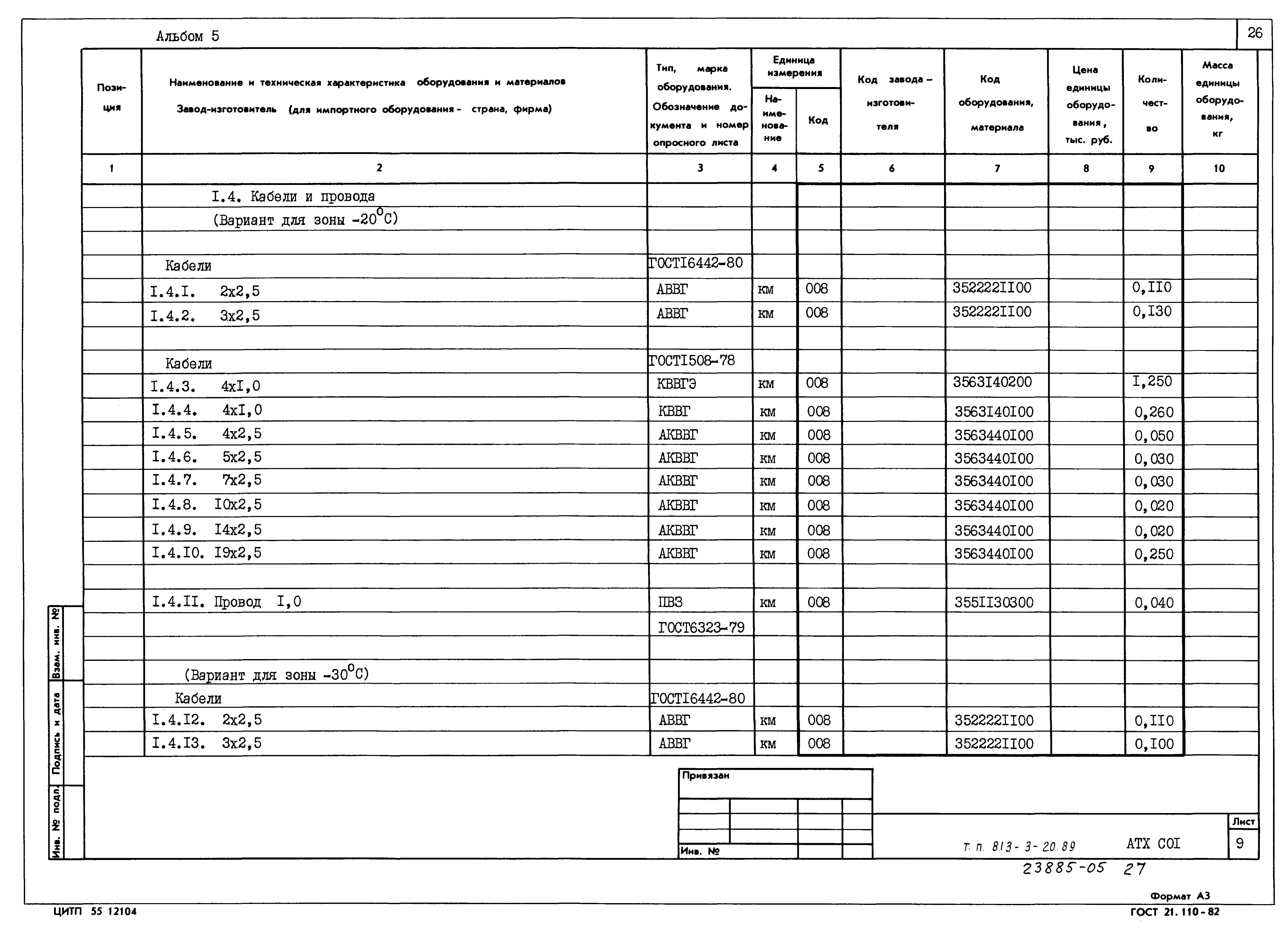 Типовой проект 813-3-20.89