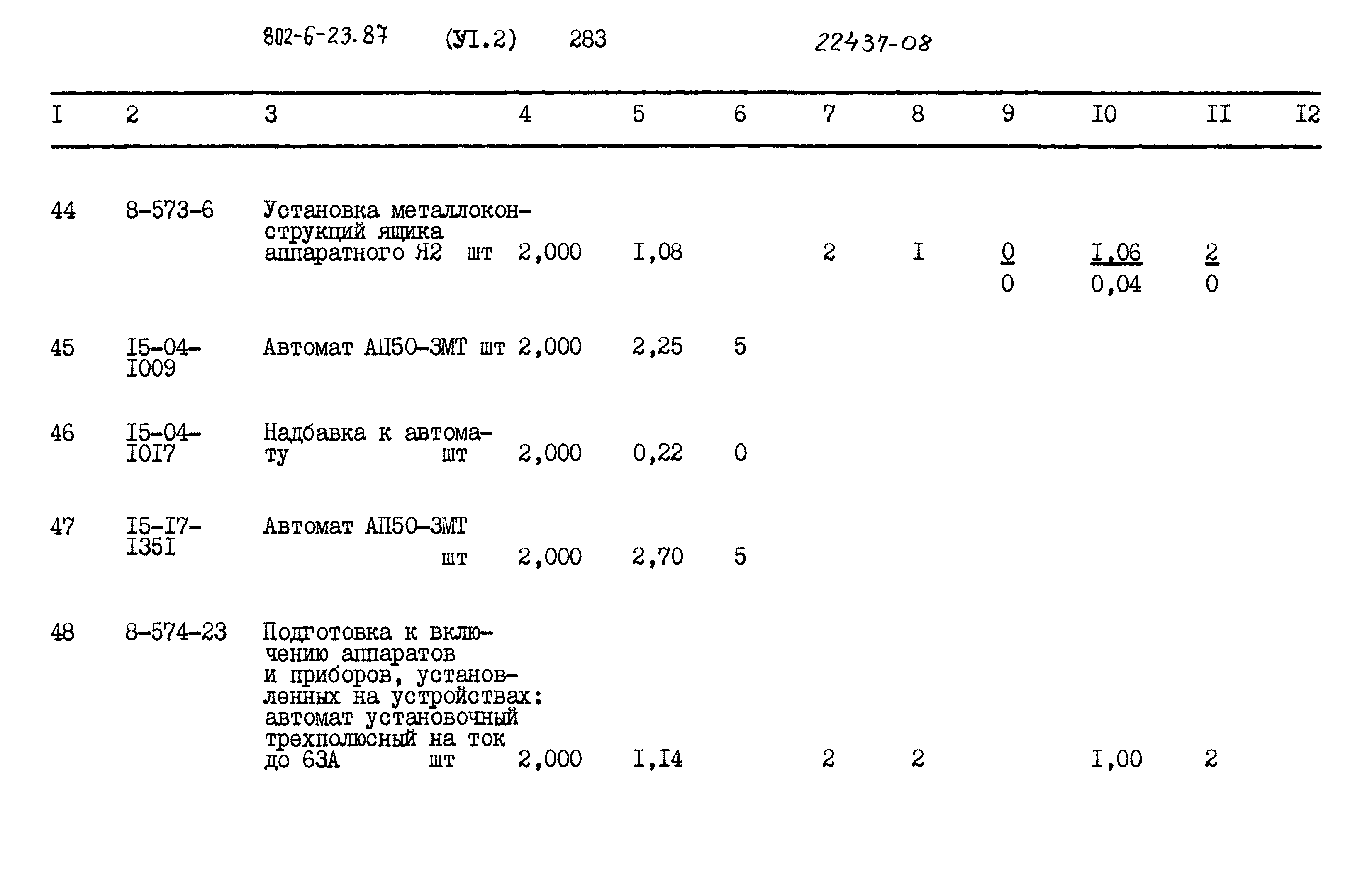 Типовой проект 802-6-23.87