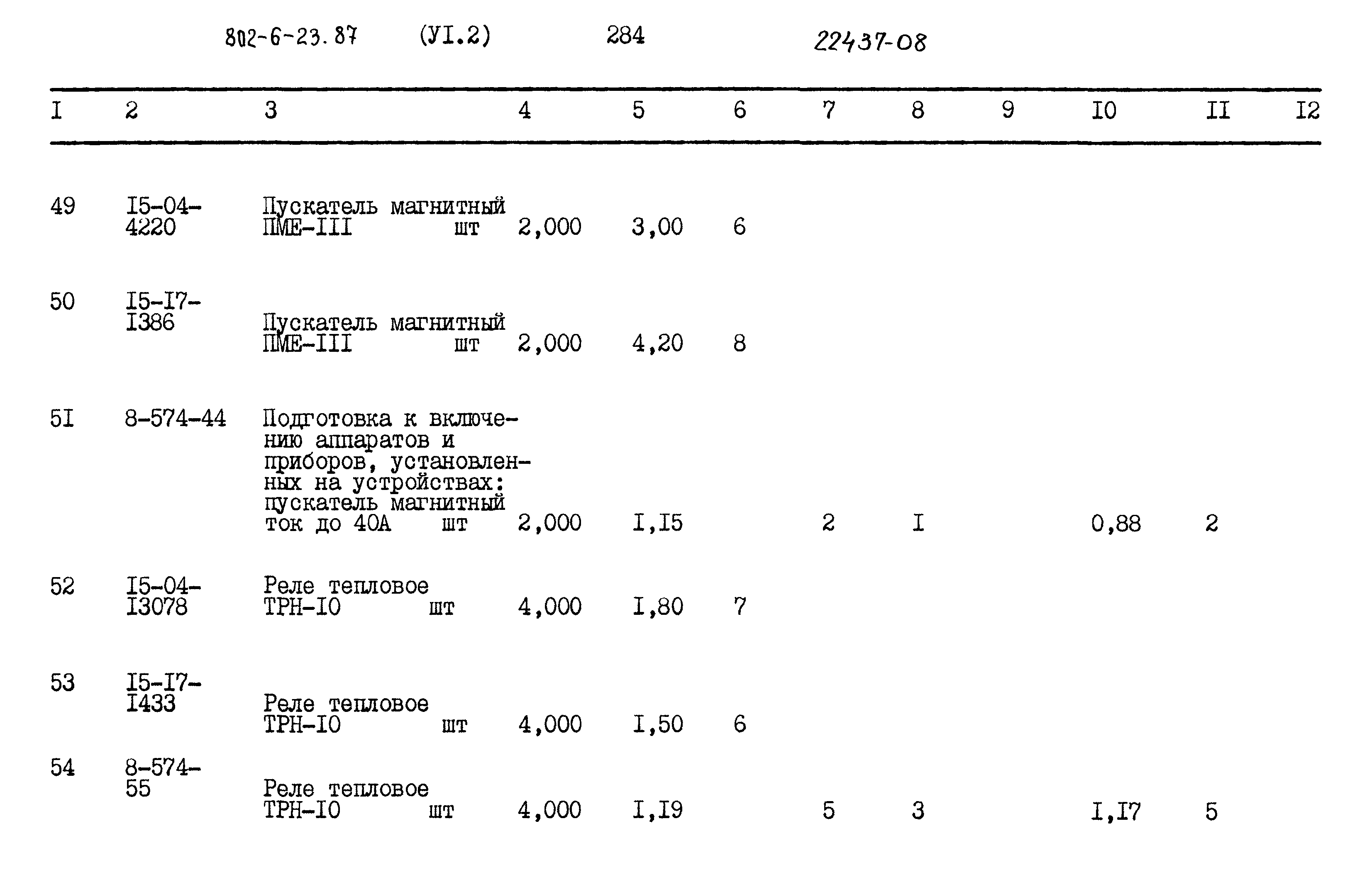 Типовой проект 802-6-23.87