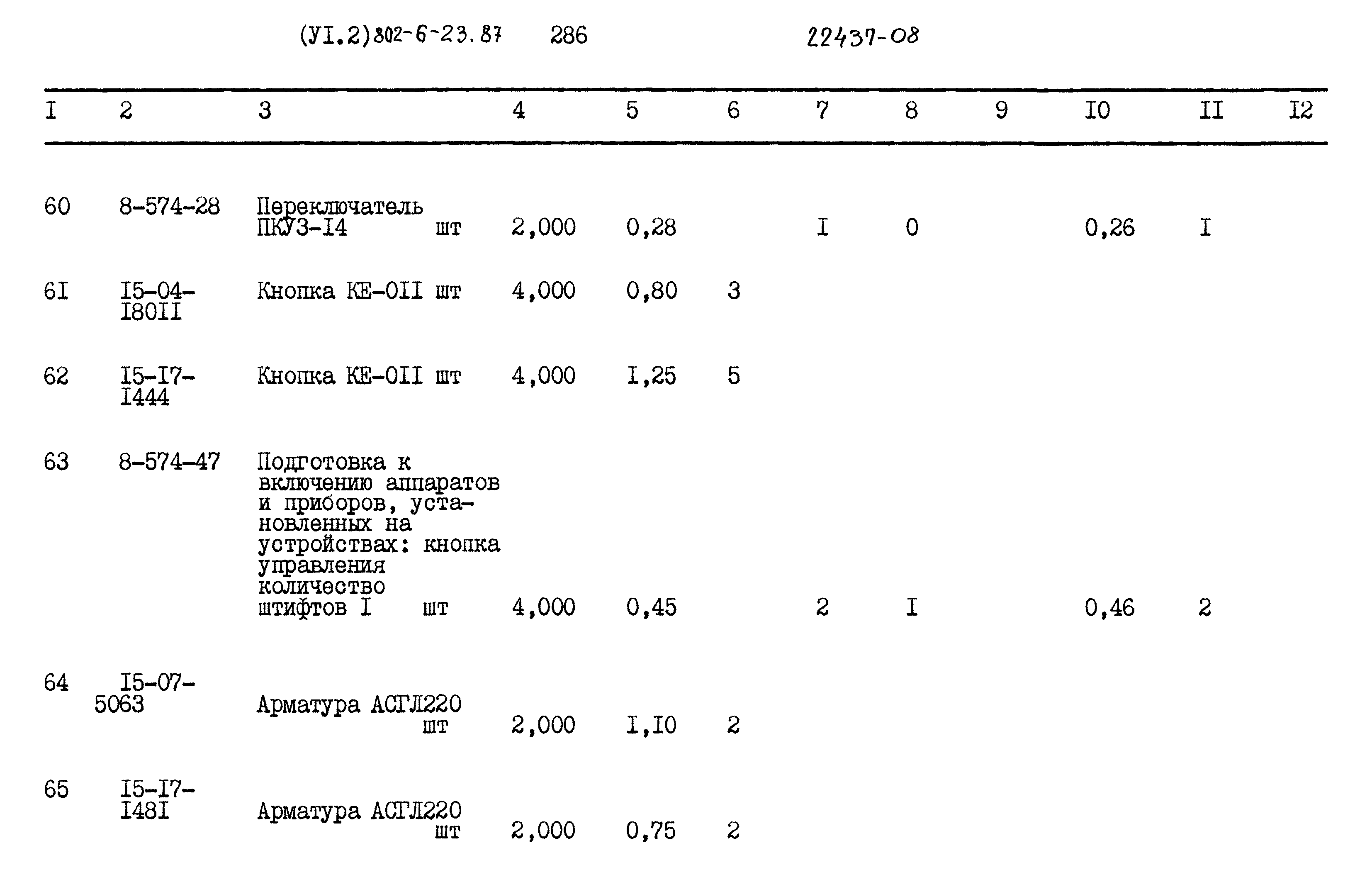 Типовой проект 802-6-23.87