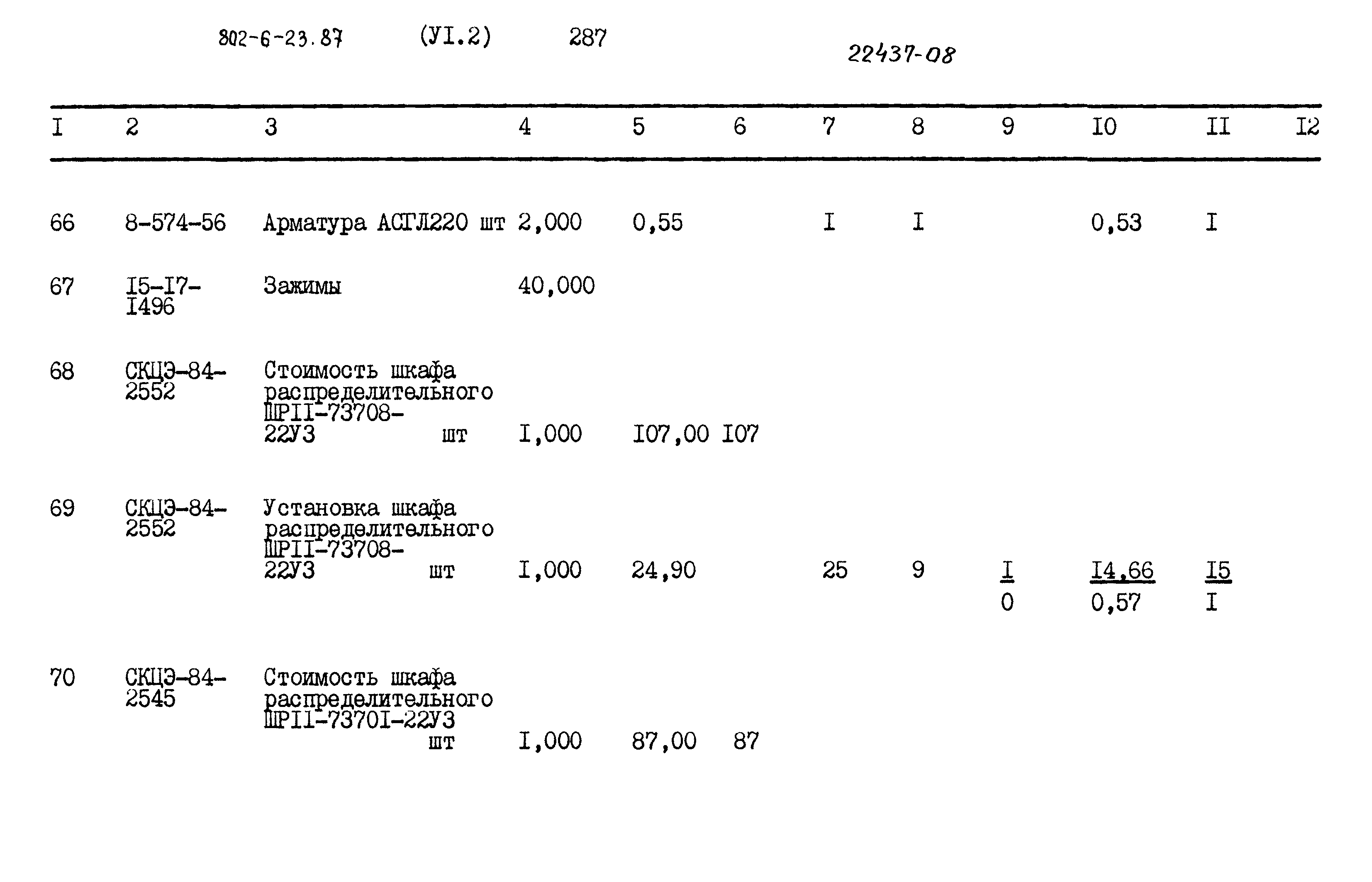 Типовой проект 802-6-23.87