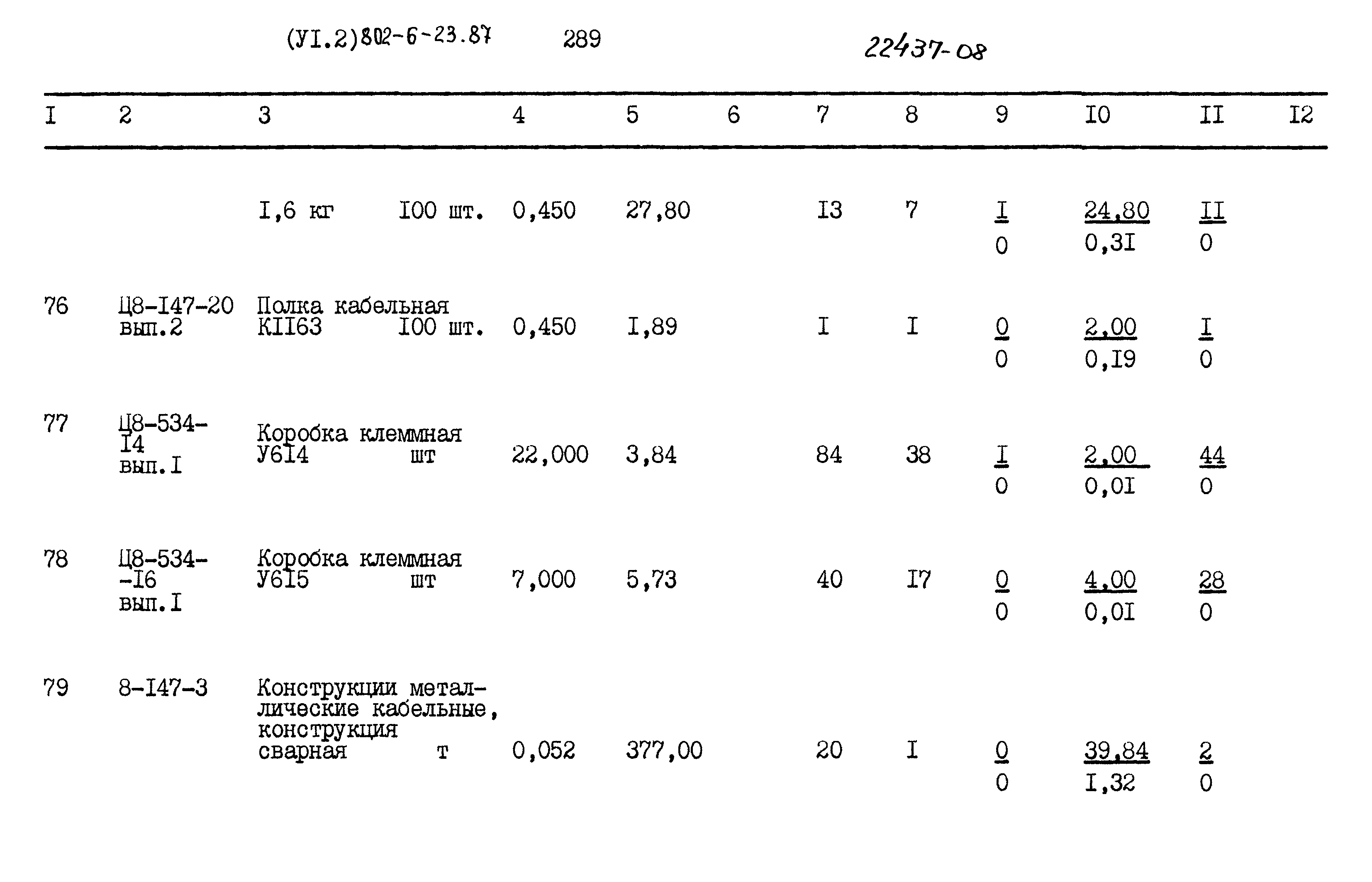 Типовой проект 802-6-23.87