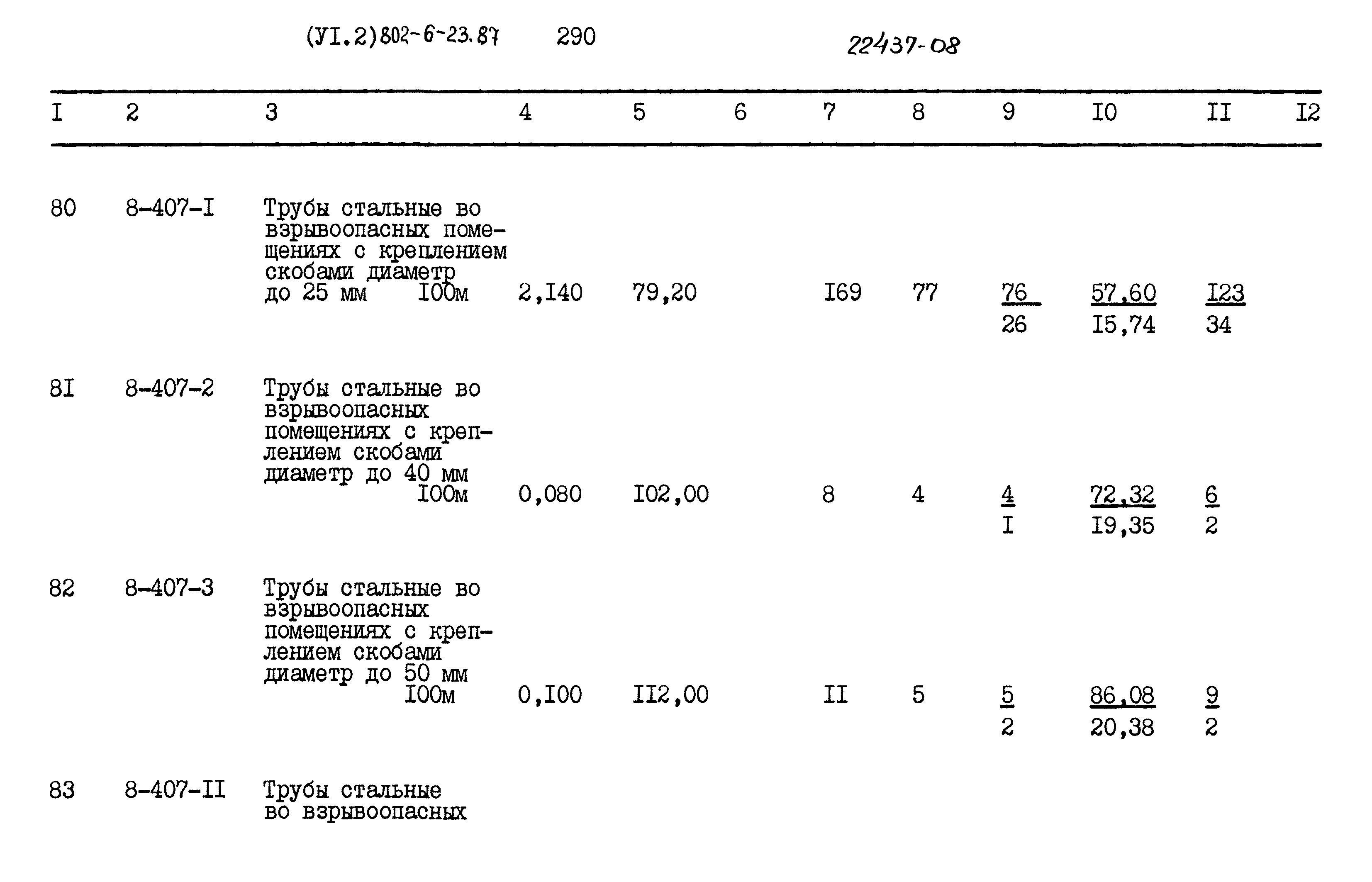 Типовой проект 802-6-23.87