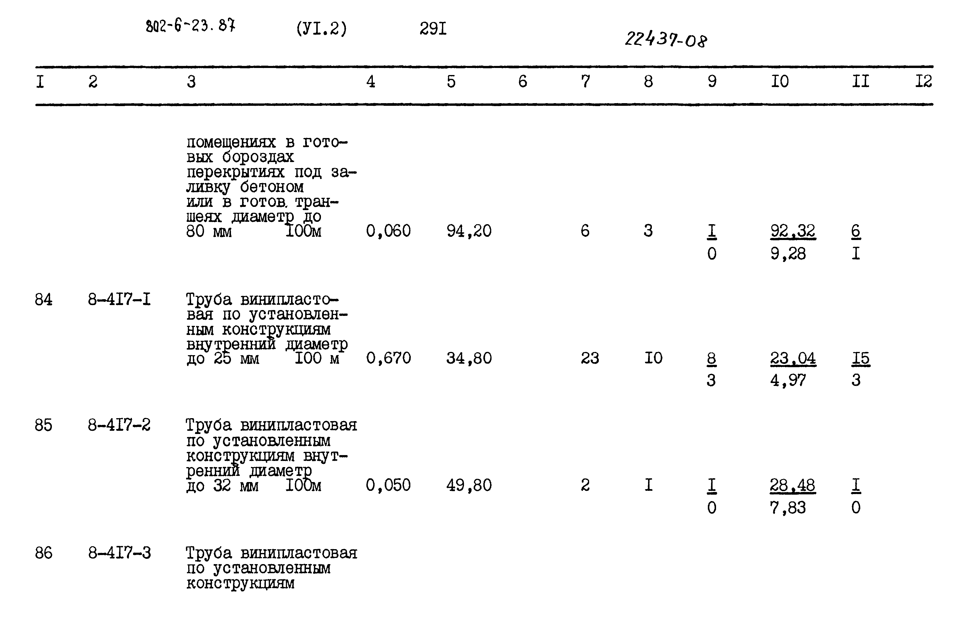 Типовой проект 802-6-23.87