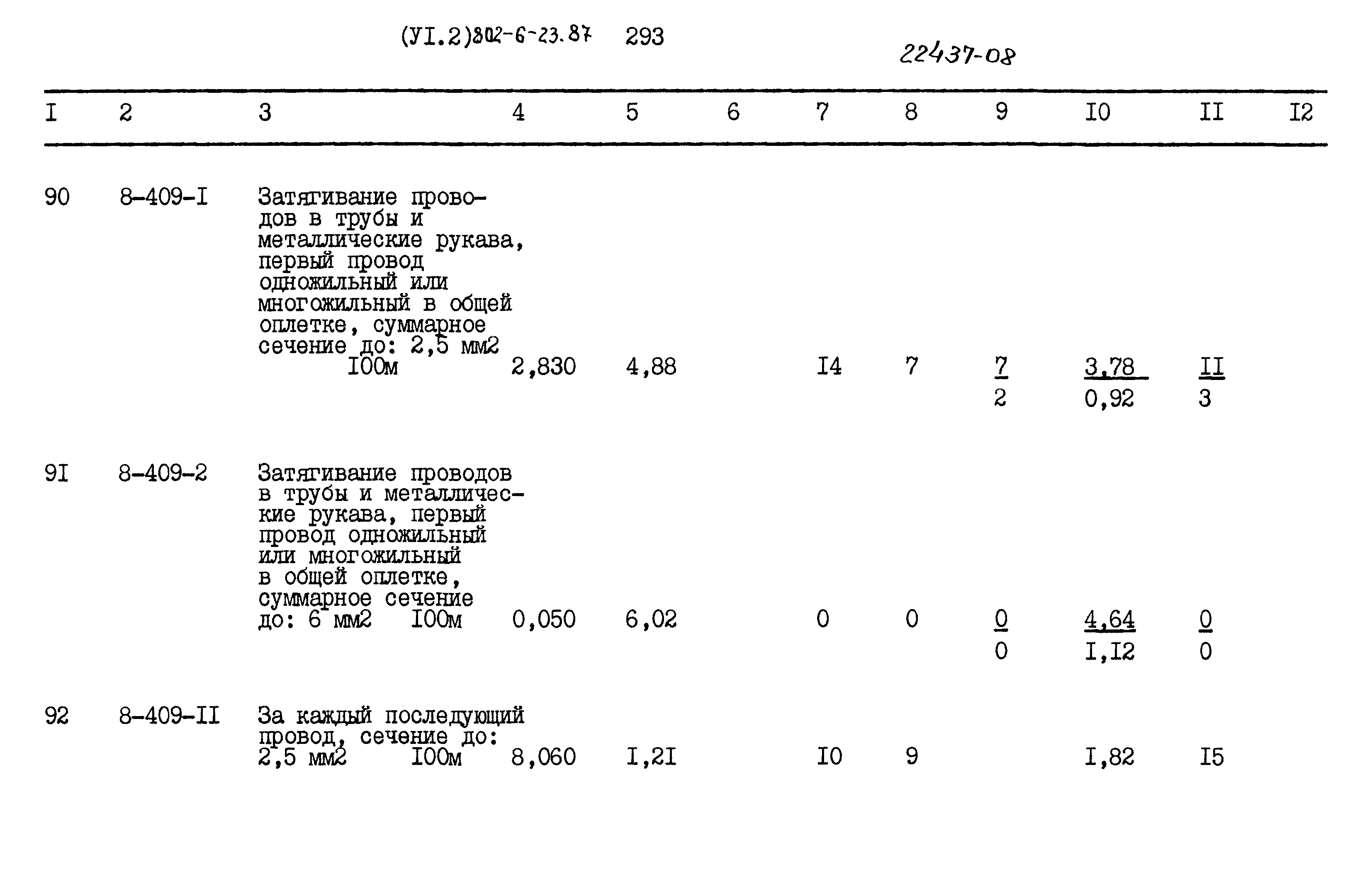 Типовой проект 802-6-23.87