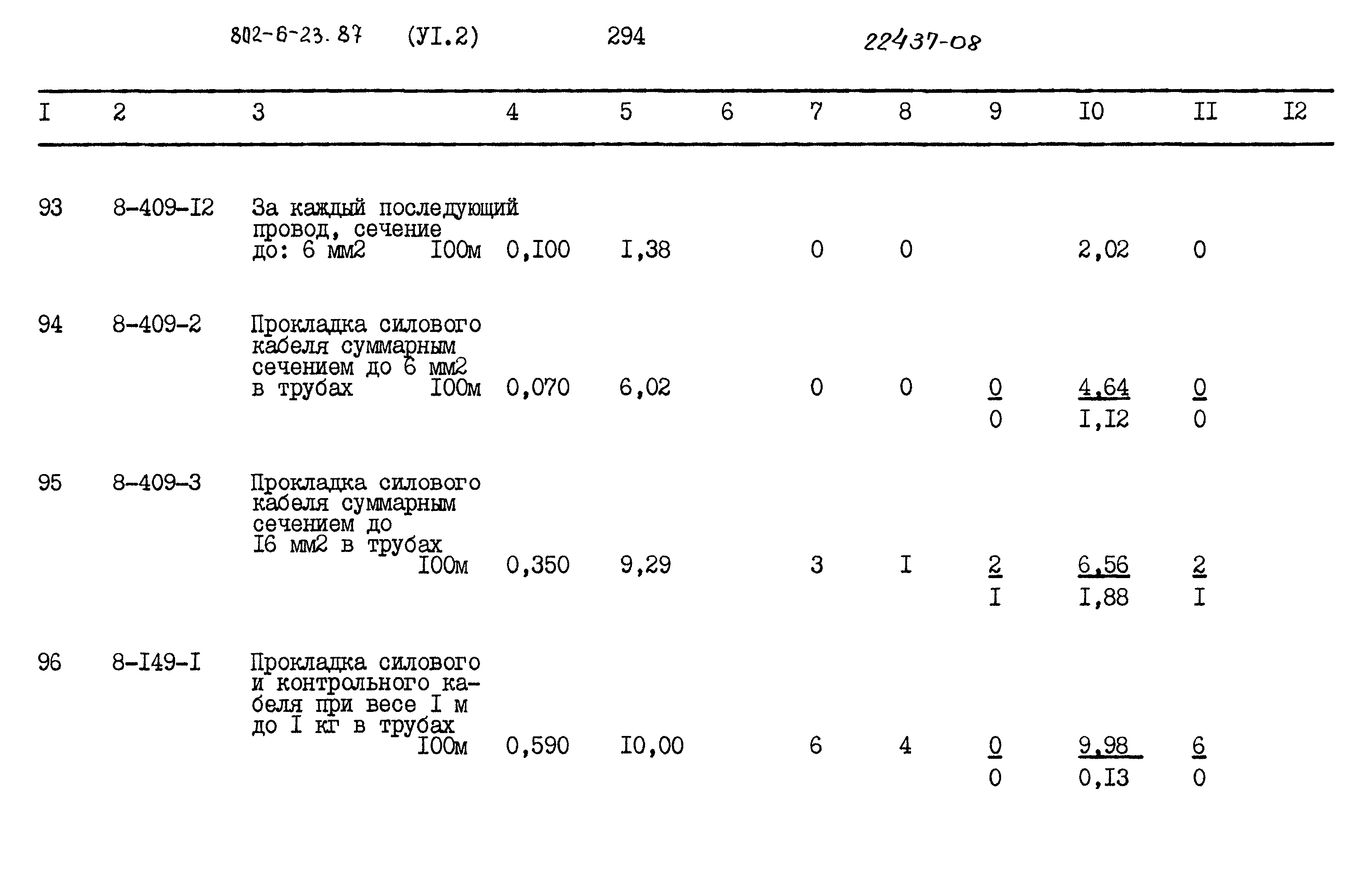 Типовой проект 802-6-23.87