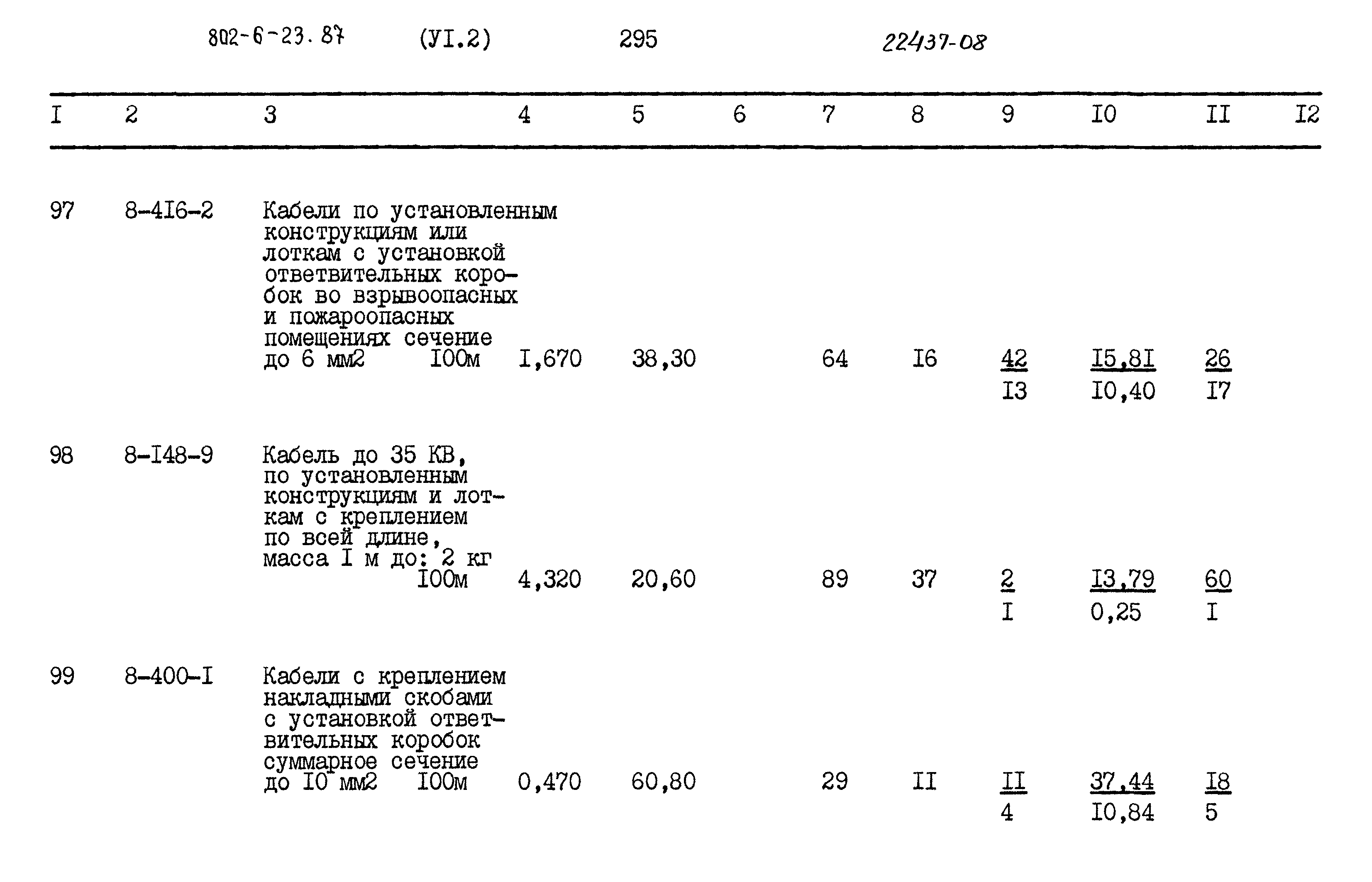 Типовой проект 802-6-23.87