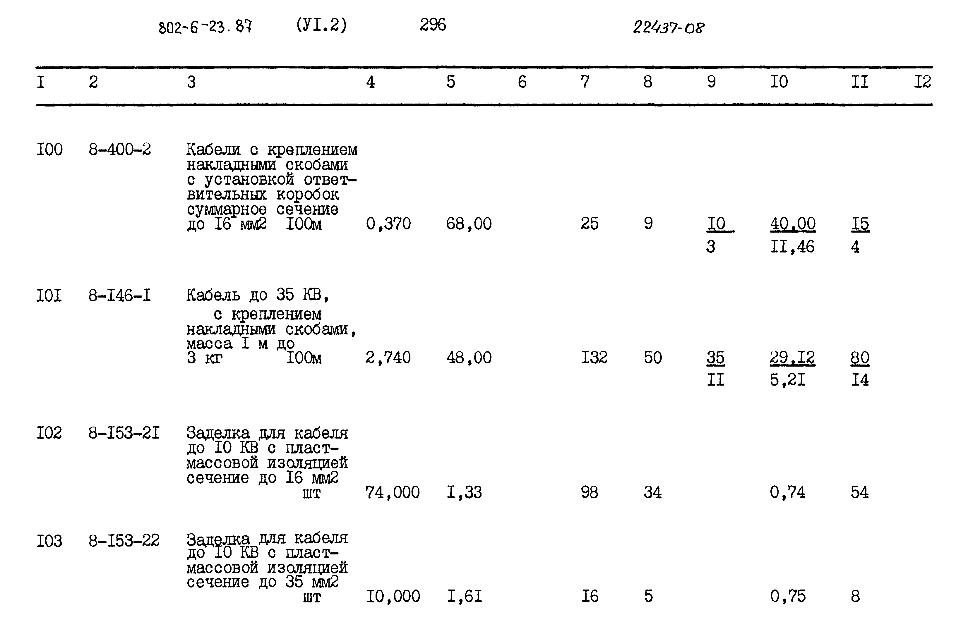 Типовой проект 802-6-23.87
