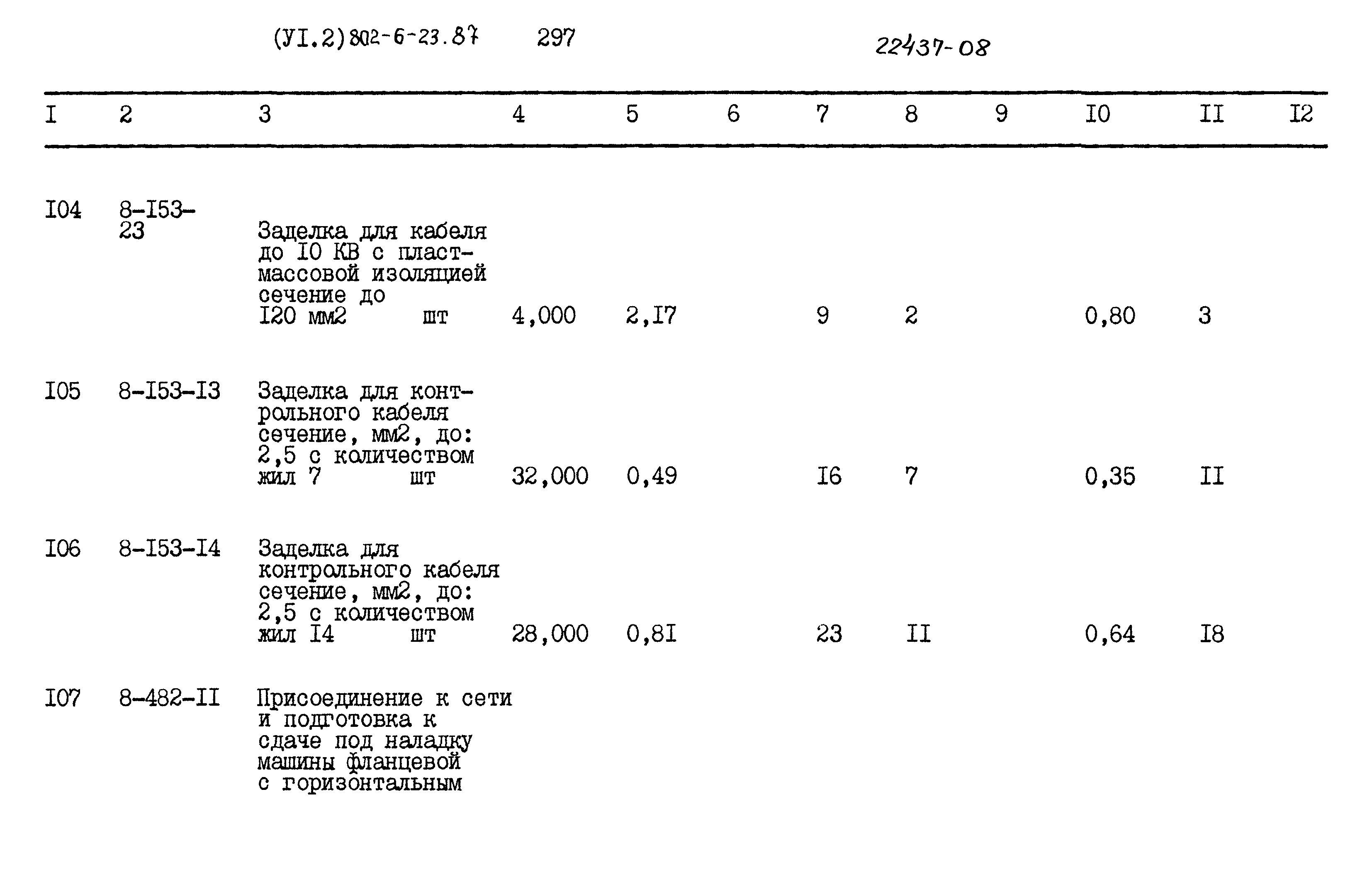 Типовой проект 802-6-23.87