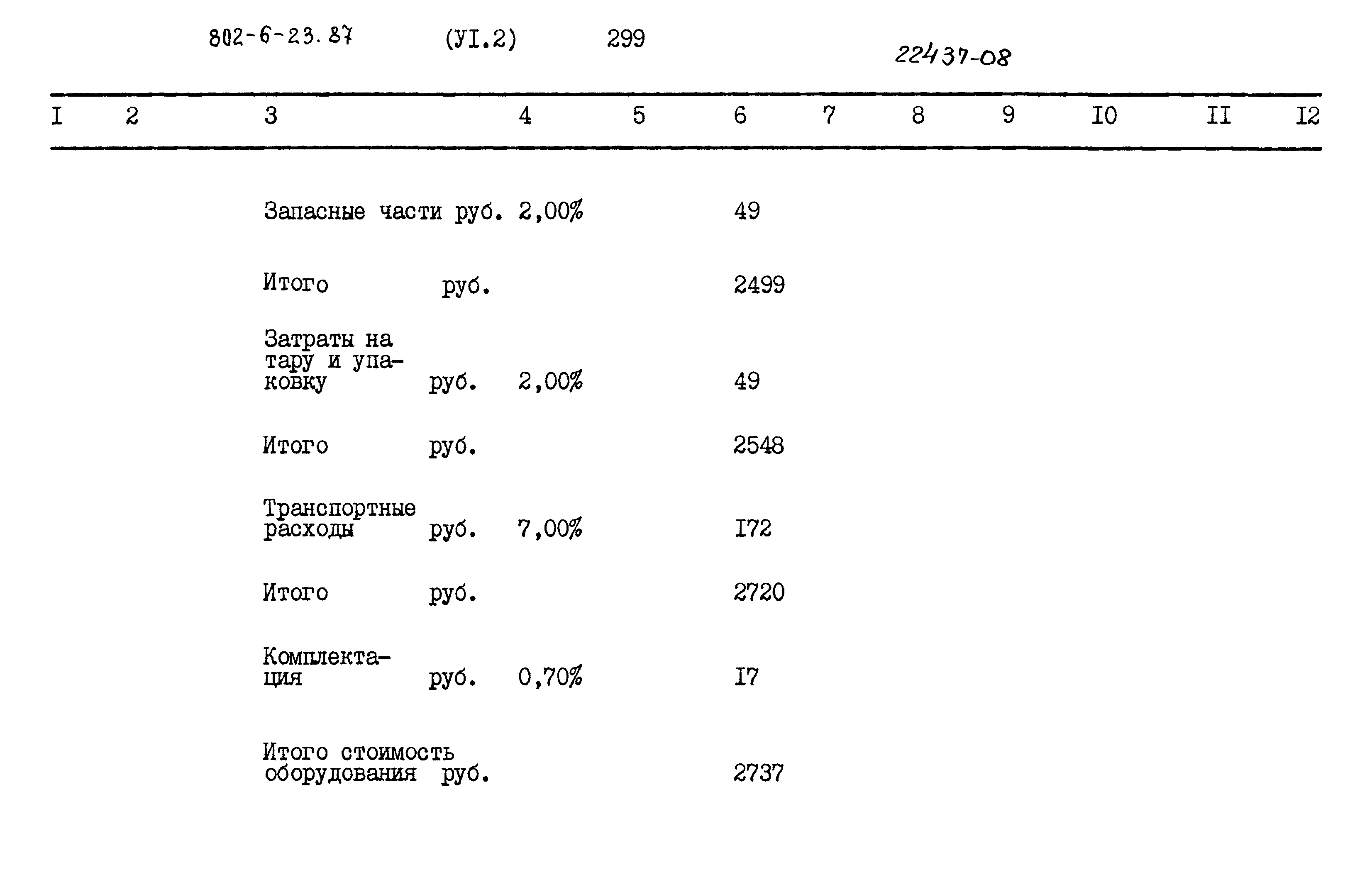 Типовой проект 802-6-23.87
