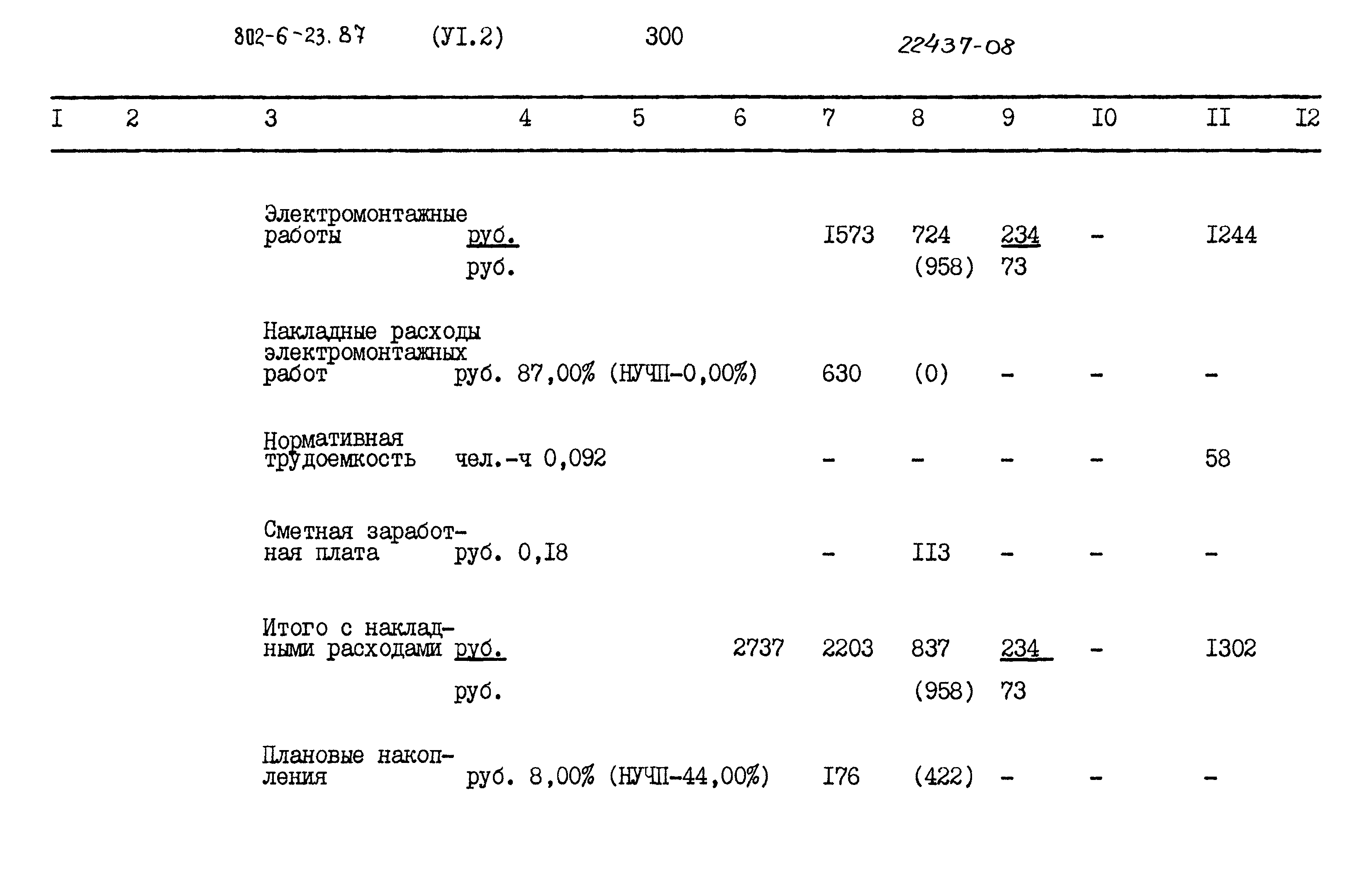 Типовой проект 802-6-23.87