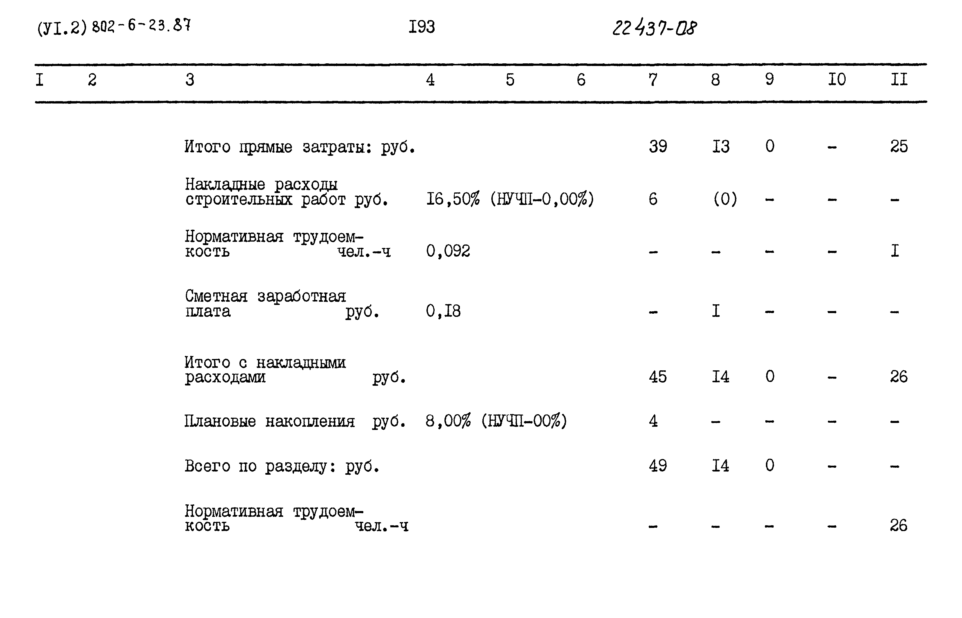 Типовой проект 802-6-23.87