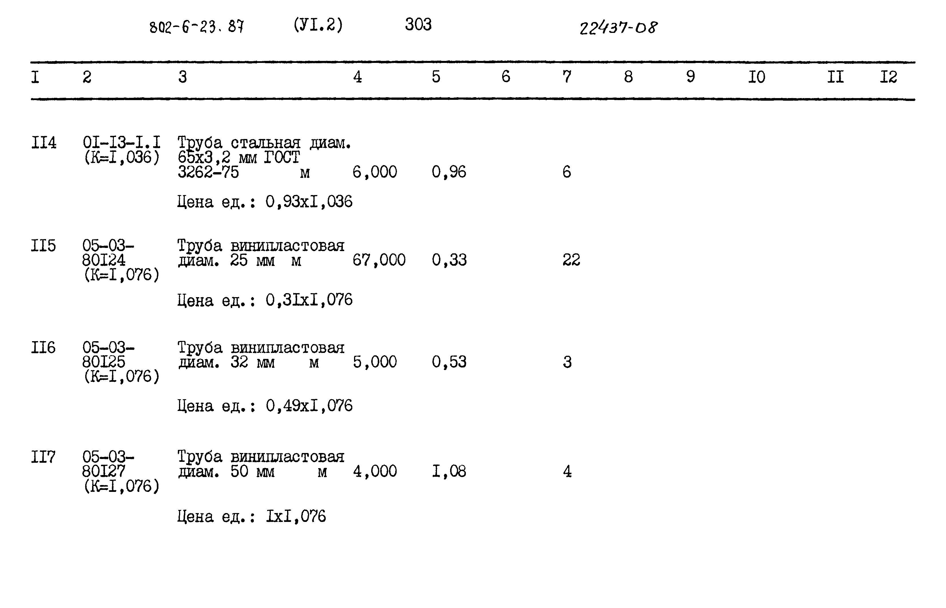 Типовой проект 802-6-23.87