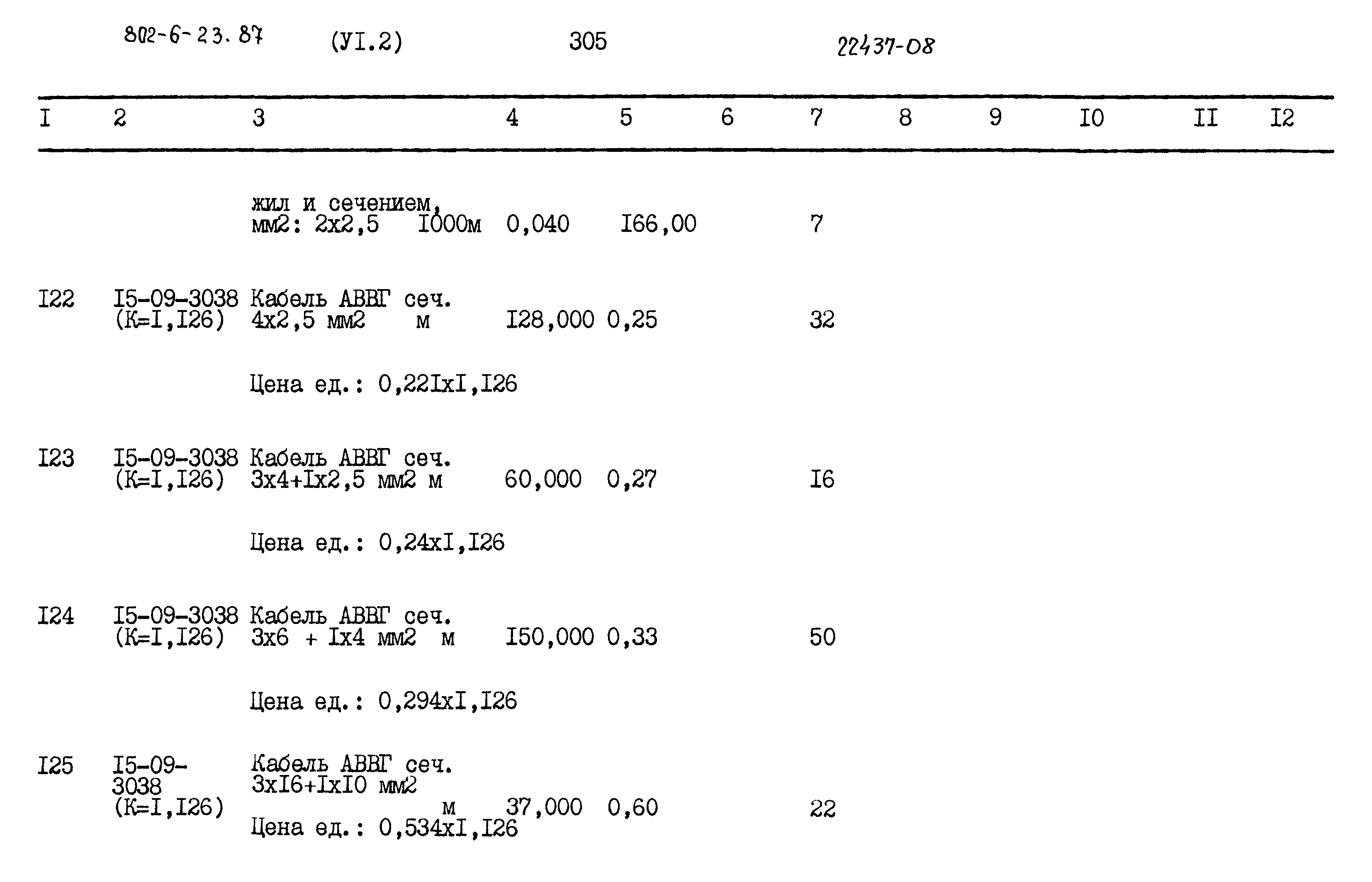 Типовой проект 802-6-23.87