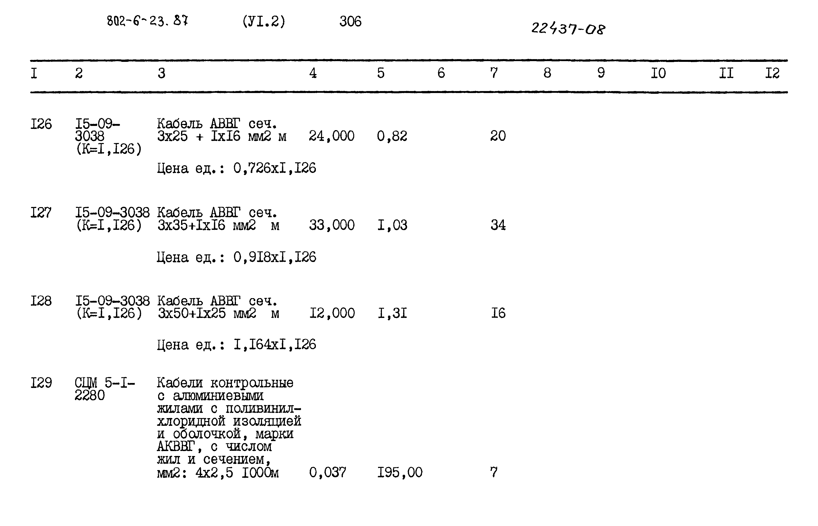 Типовой проект 802-6-23.87