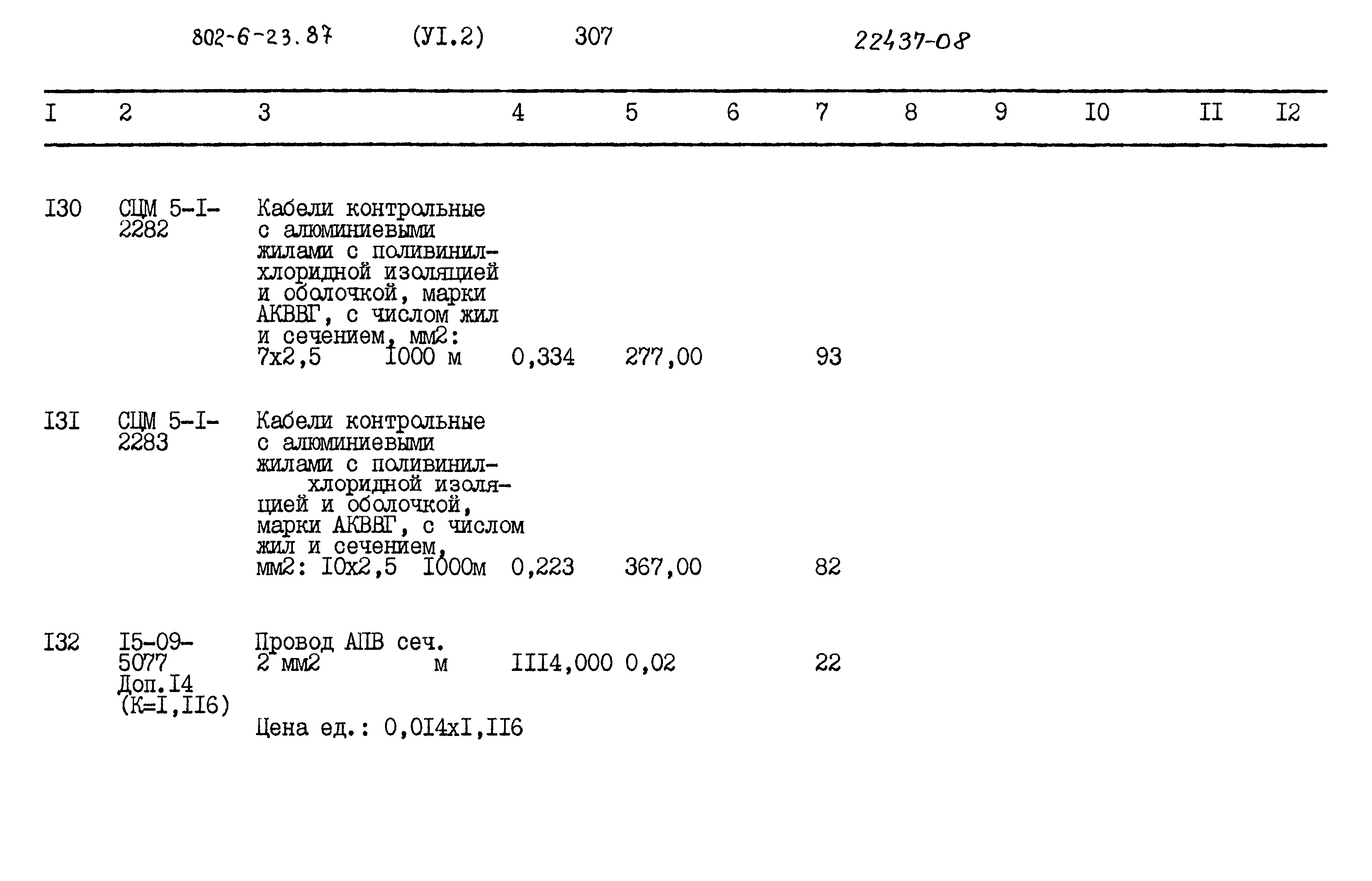 Типовой проект 802-6-23.87