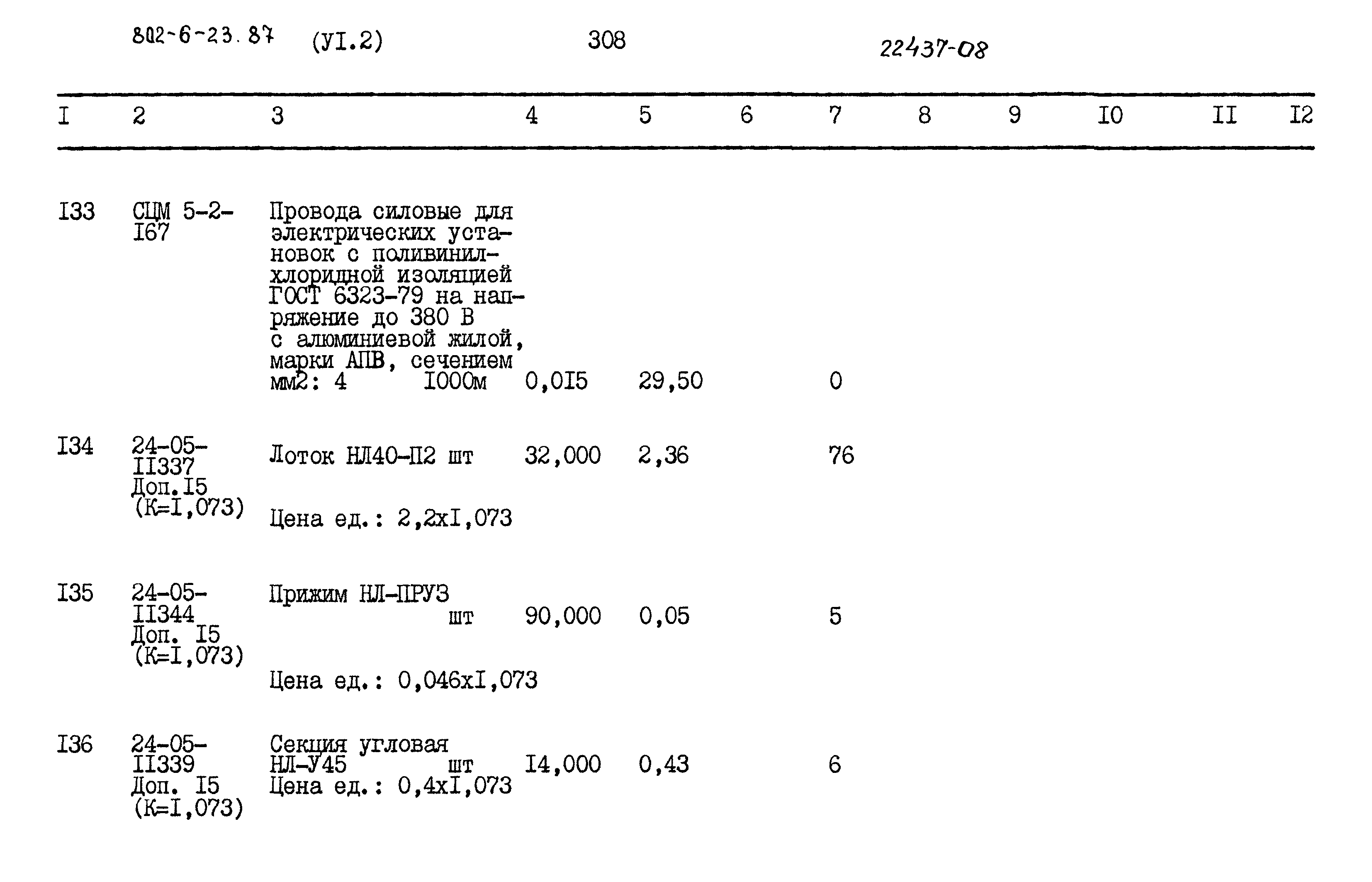 Типовой проект 802-6-23.87