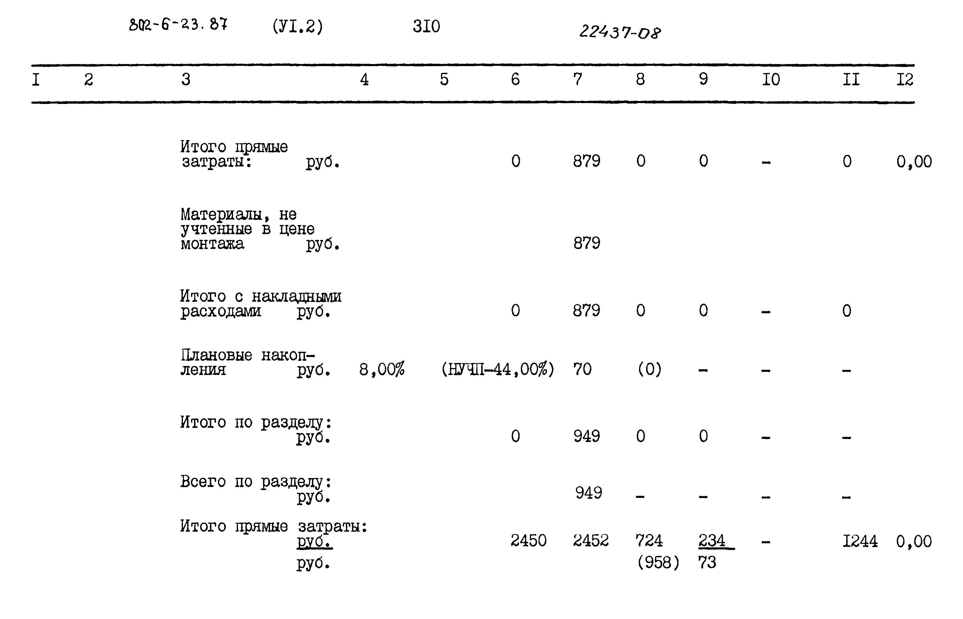 Типовой проект 802-6-23.87