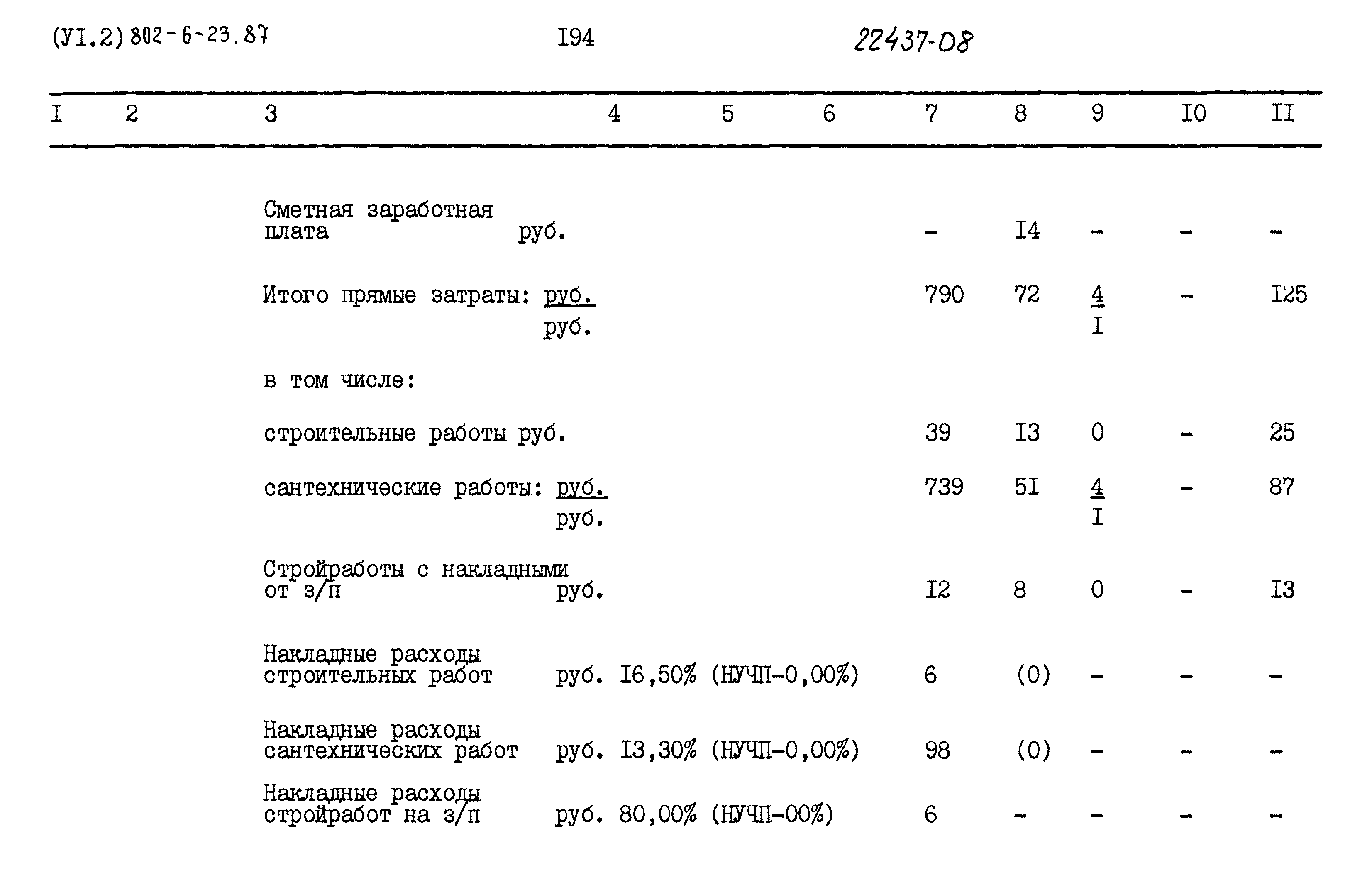 Типовой проект 802-6-23.87
