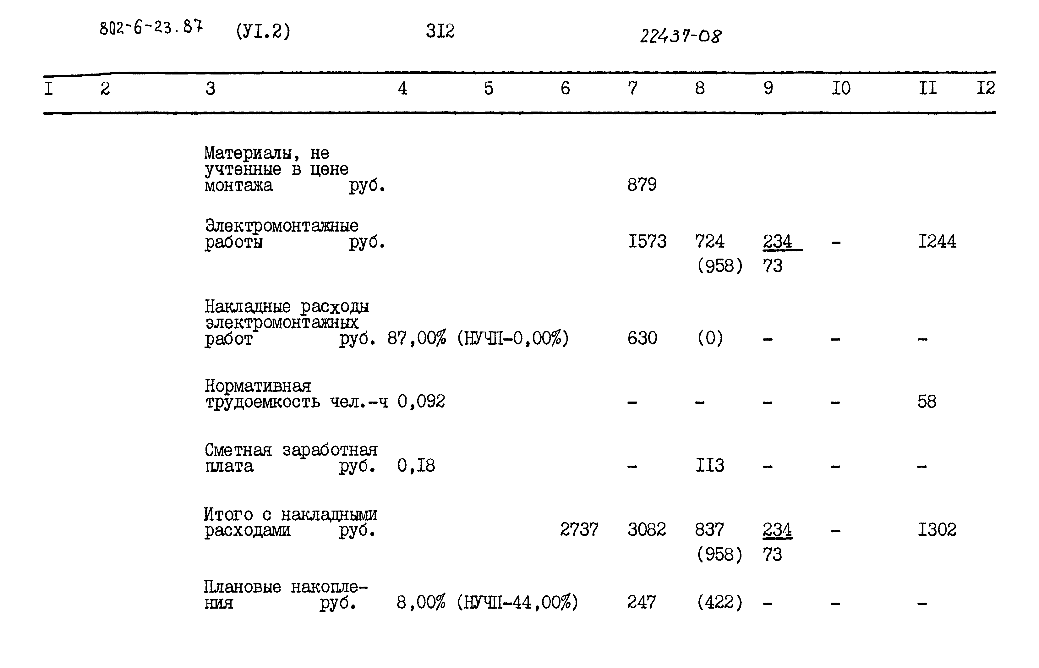 Типовой проект 802-6-23.87