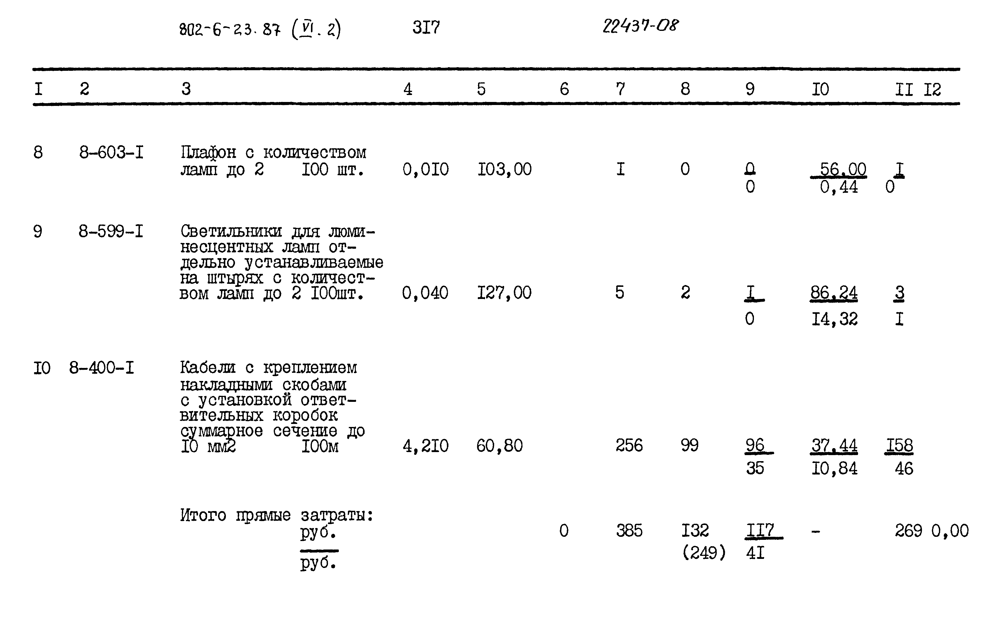 Типовой проект 802-6-23.87
