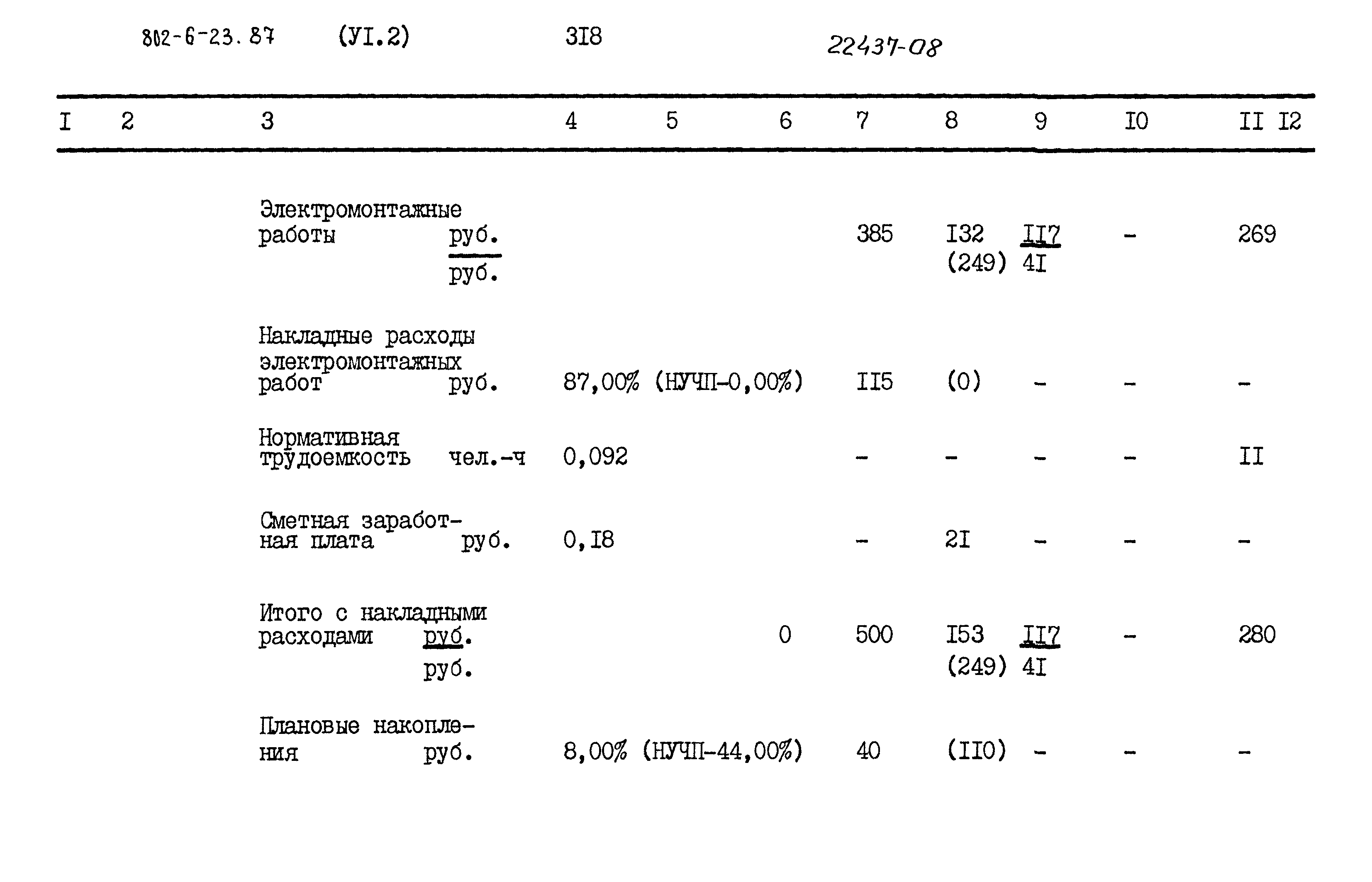 Типовой проект 802-6-23.87