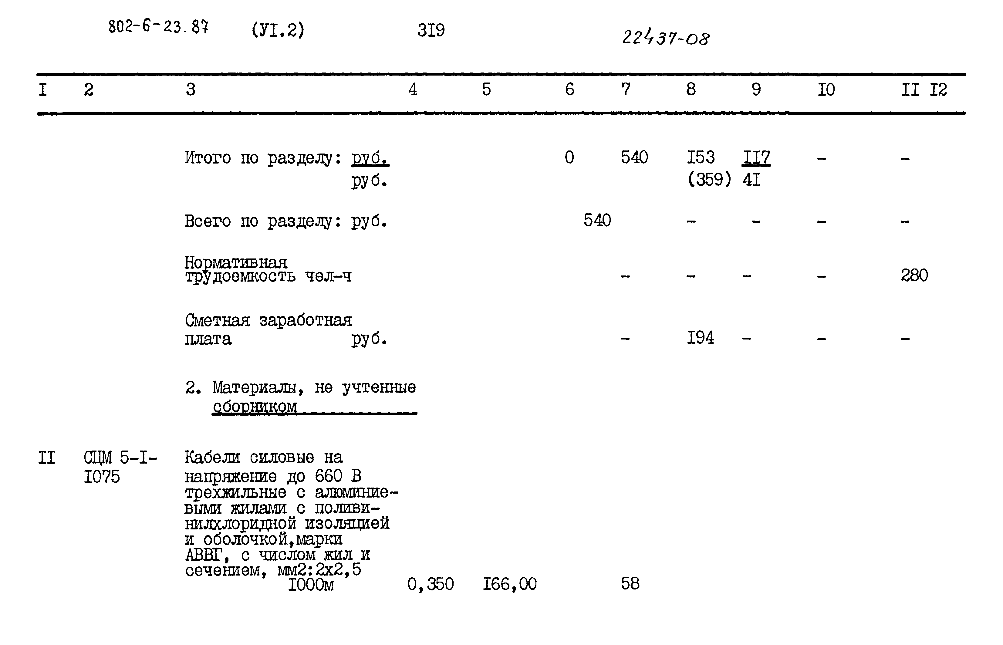 Типовой проект 802-6-23.87