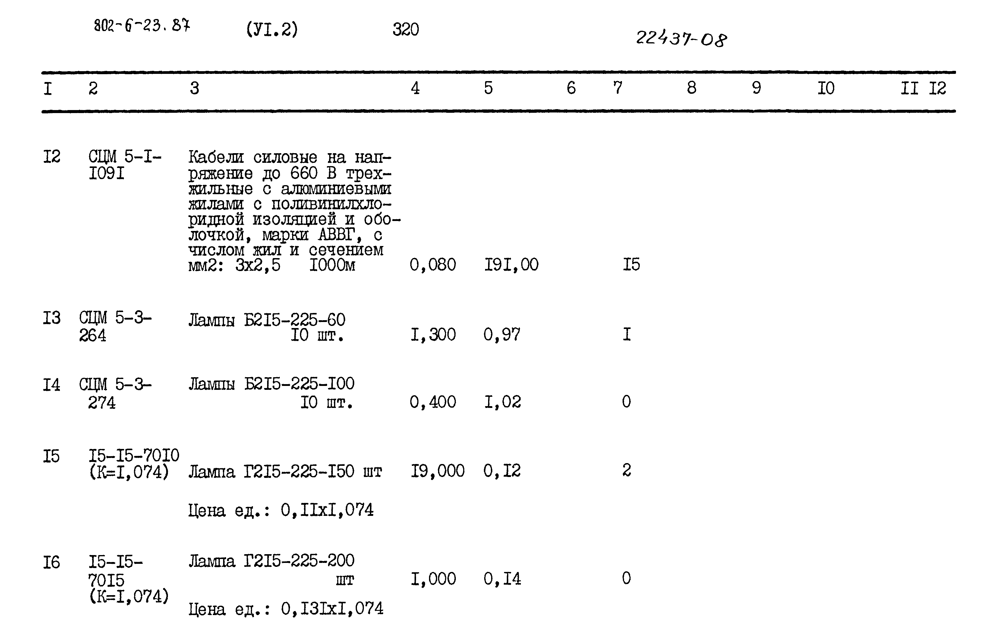 Типовой проект 802-6-23.87