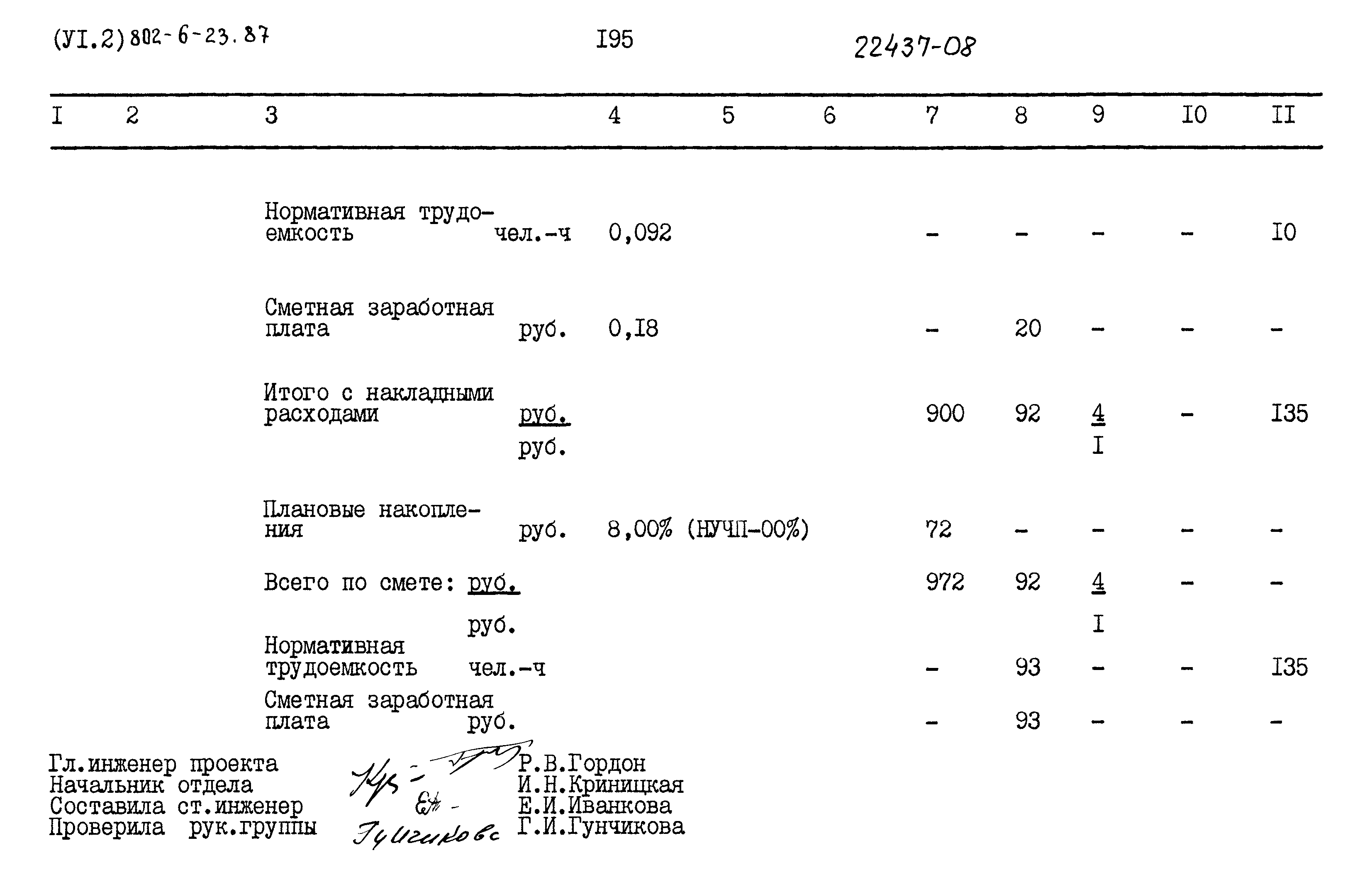 Типовой проект 802-6-23.87