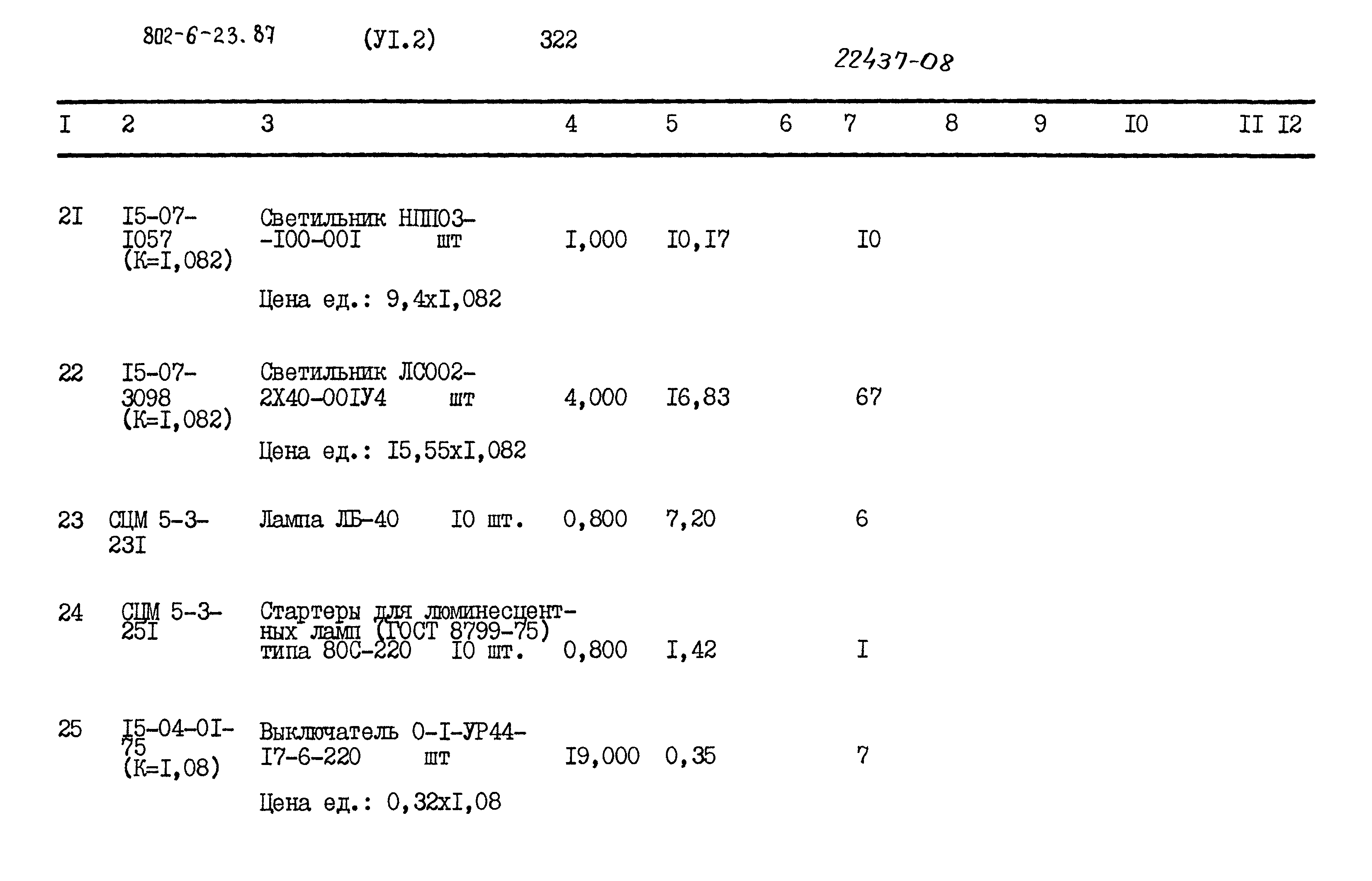 Типовой проект 802-6-23.87