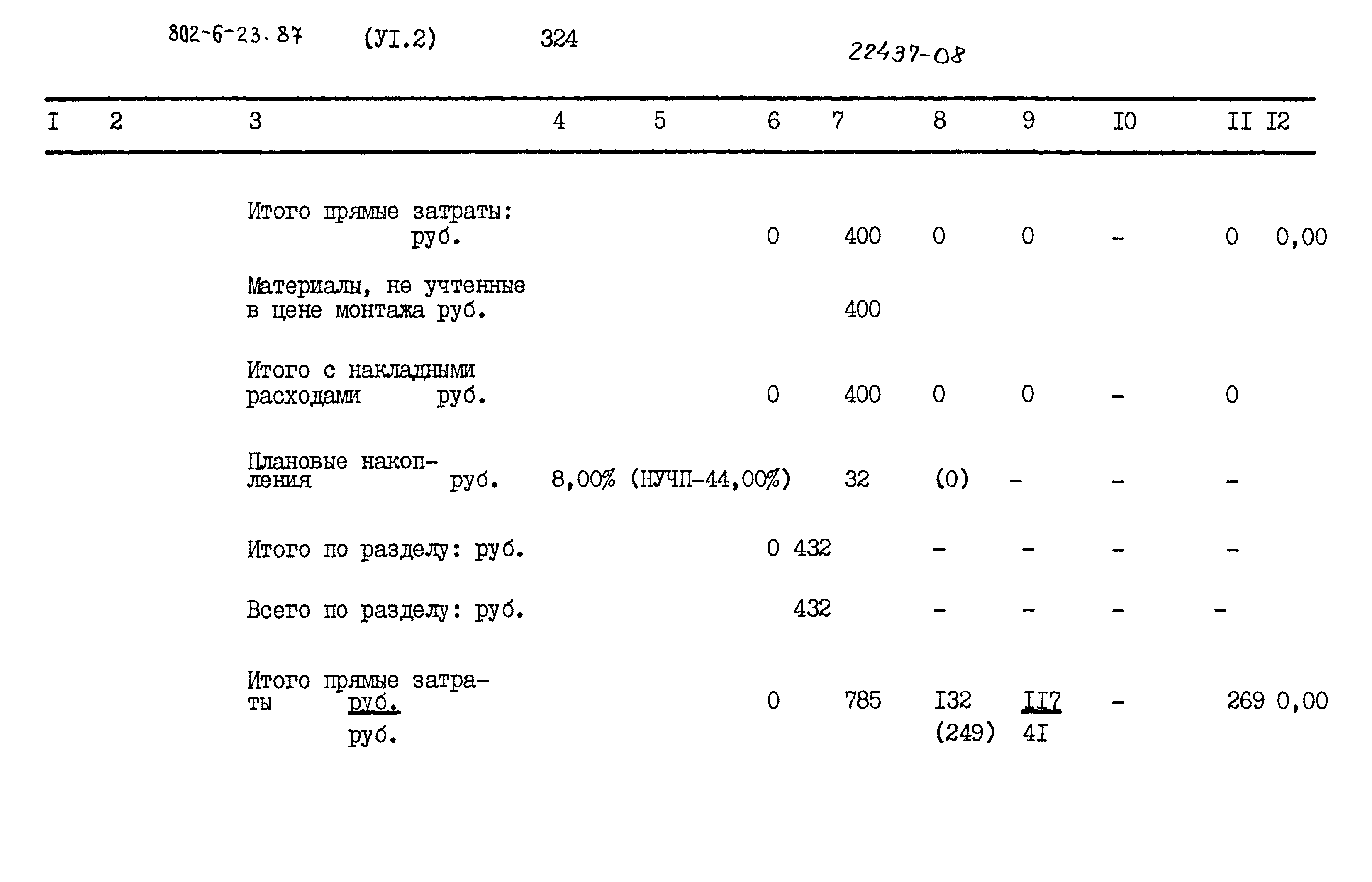 Типовой проект 802-6-23.87