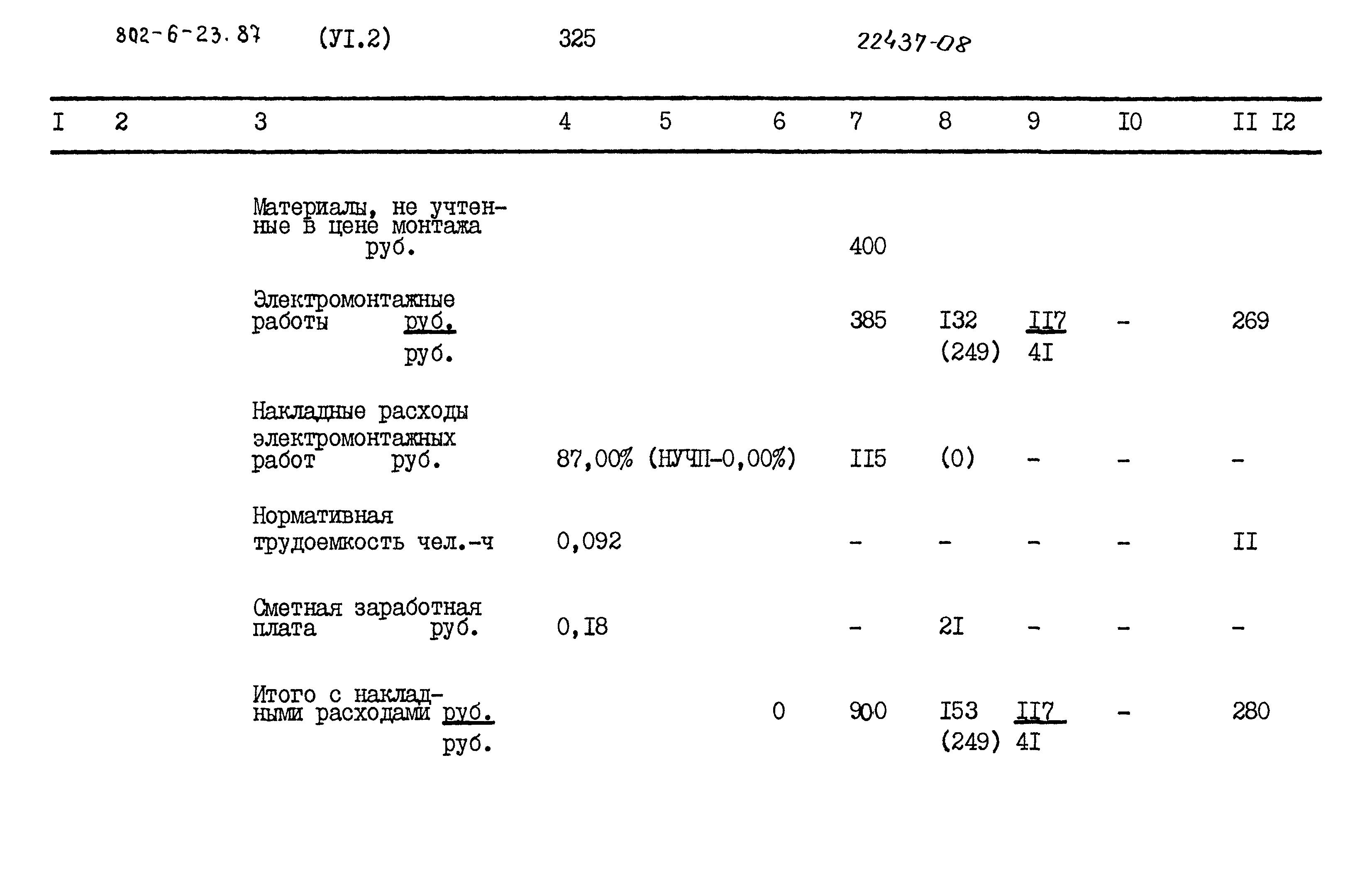 Типовой проект 802-6-23.87