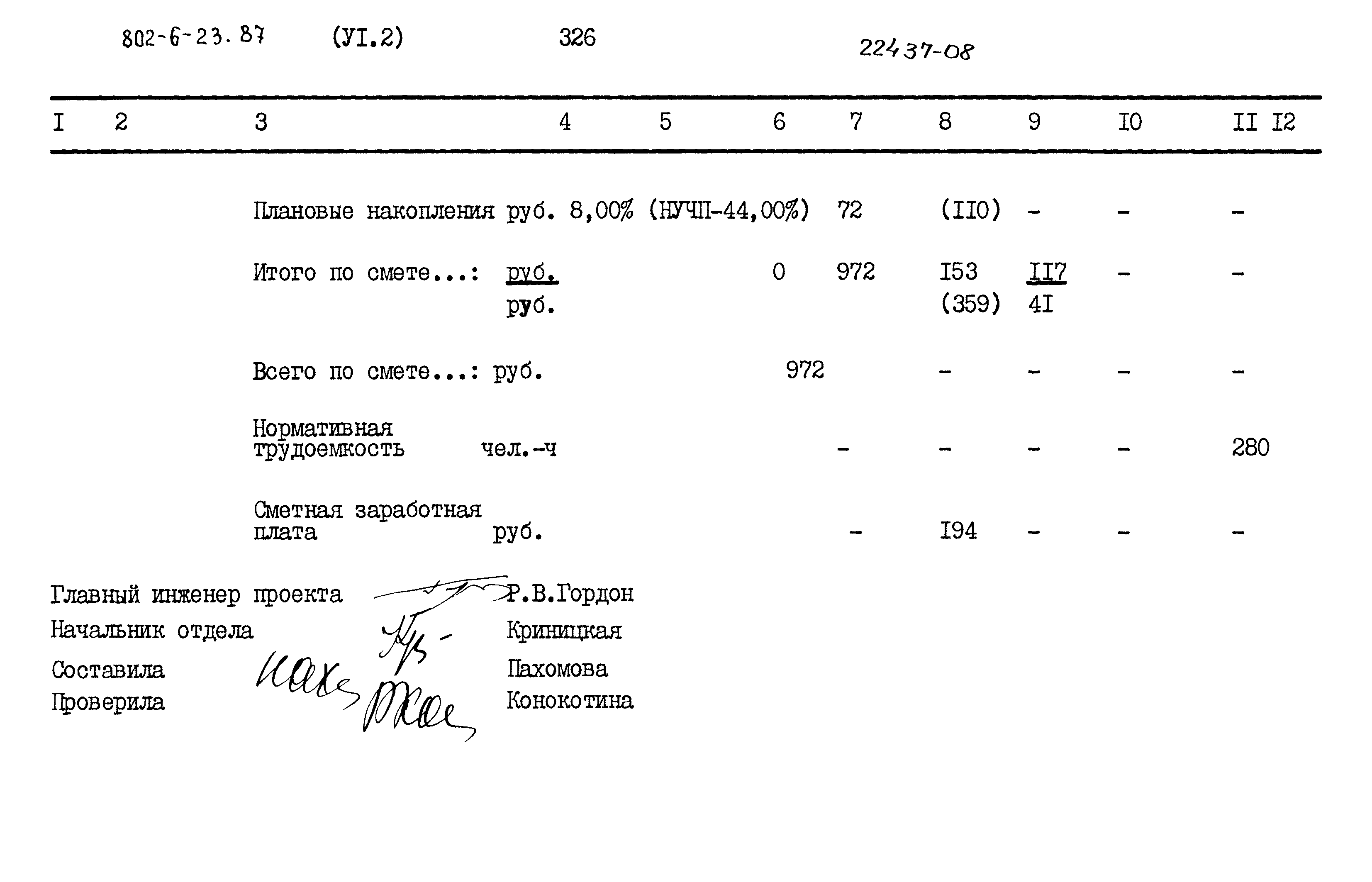 Типовой проект 802-6-23.87
