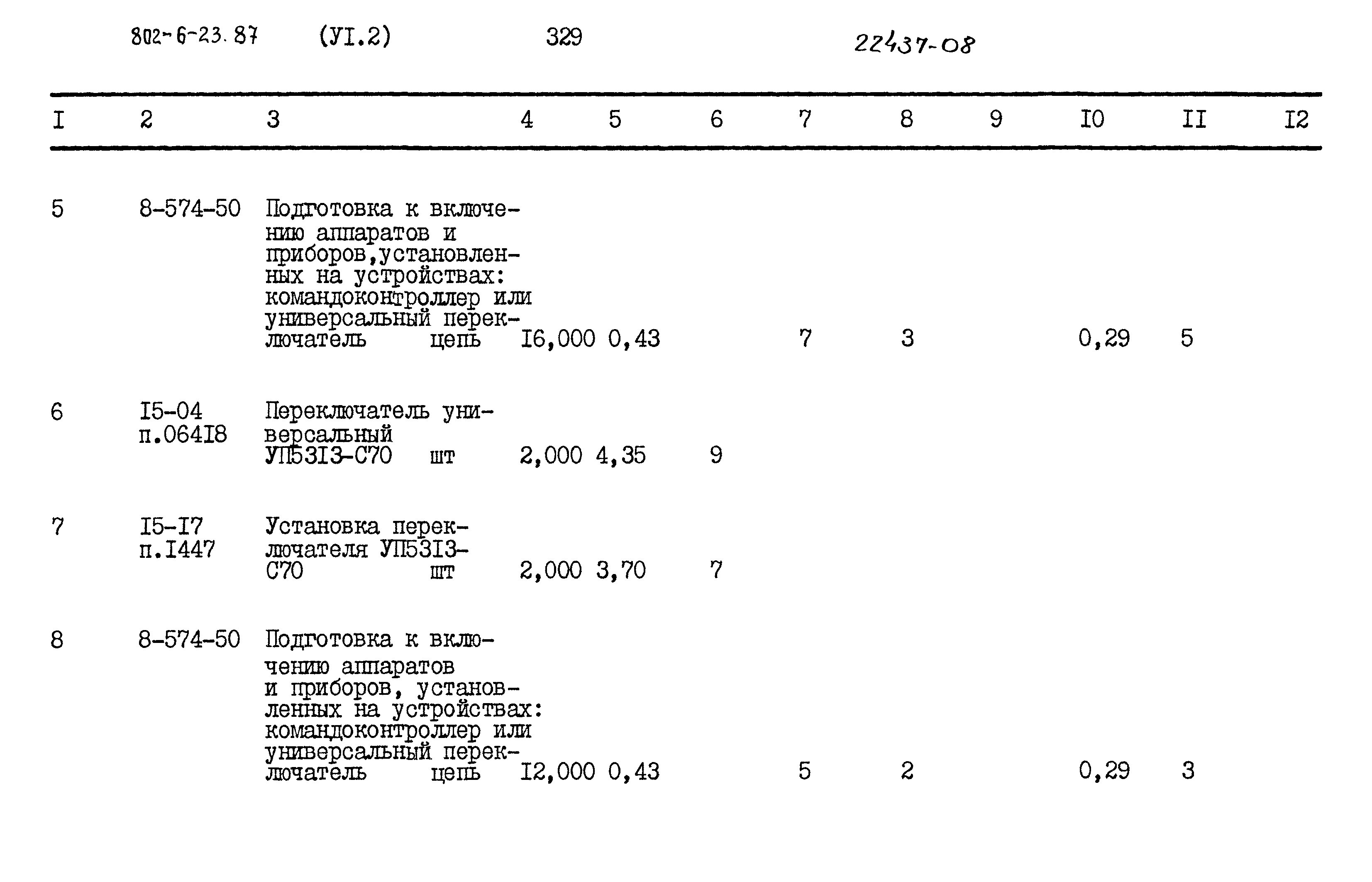 Типовой проект 802-6-23.87