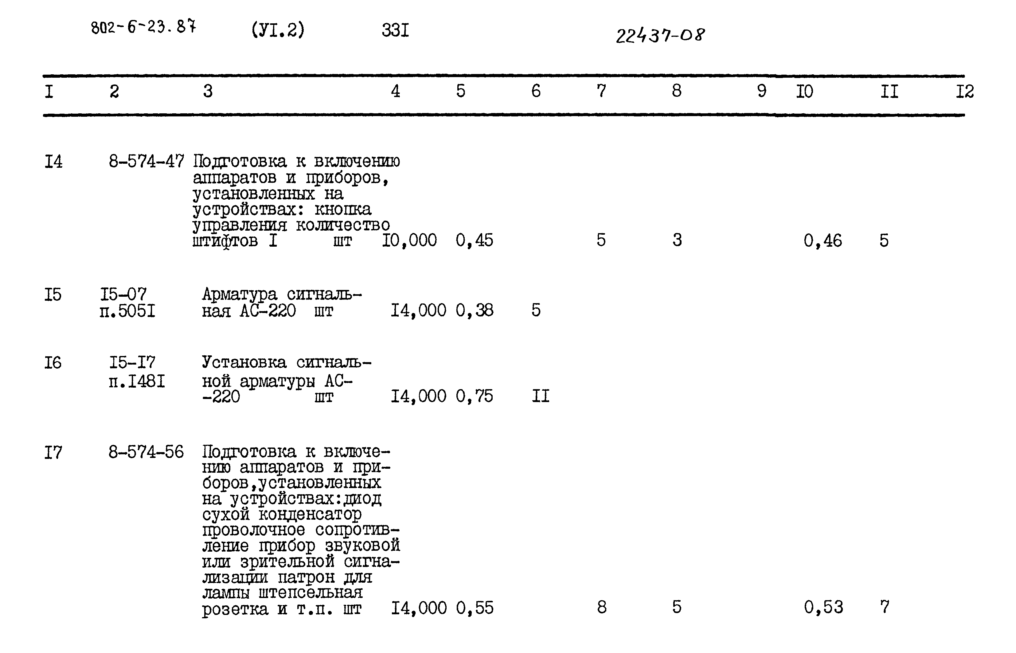 Типовой проект 802-6-23.87