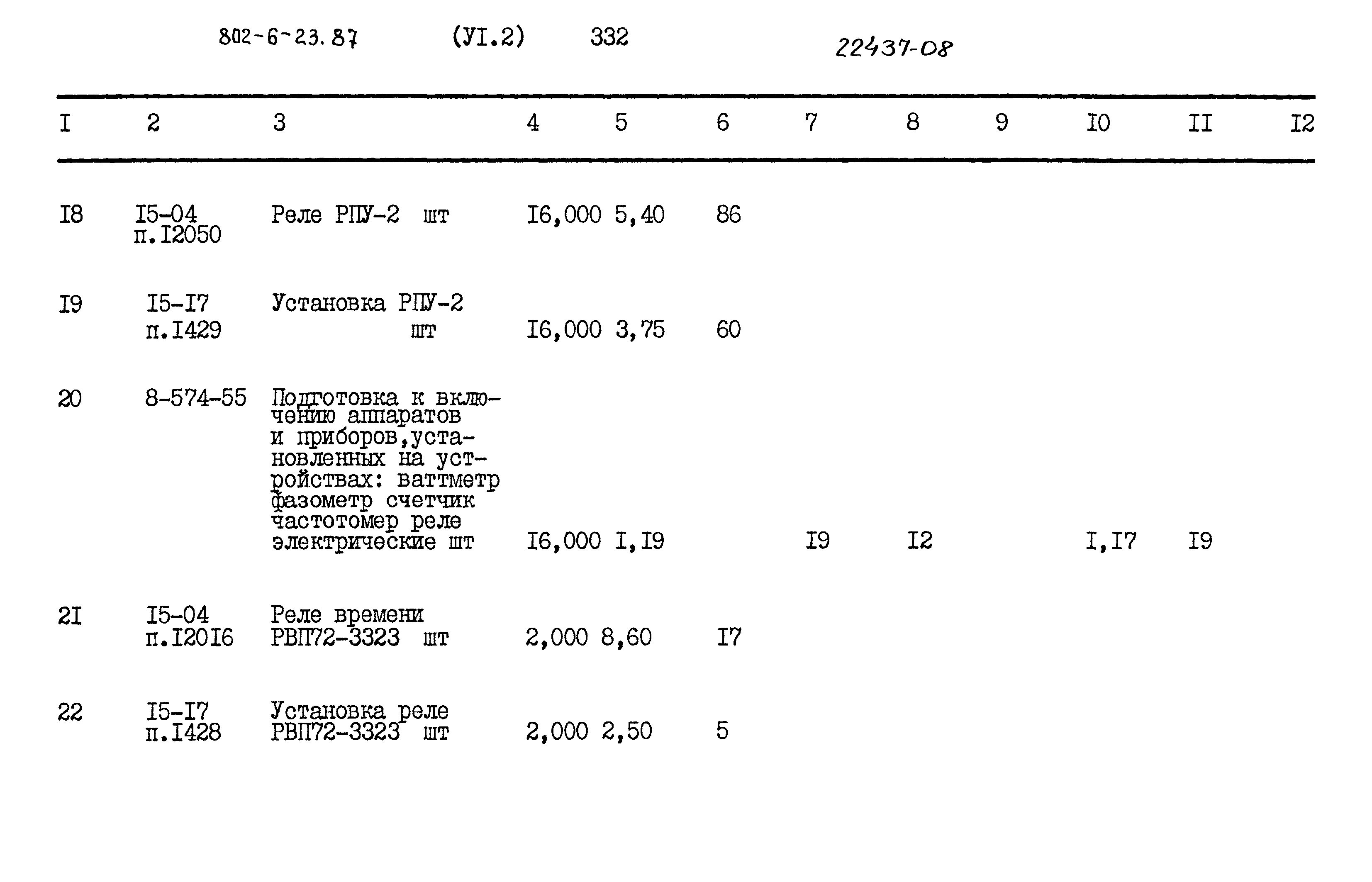 Типовой проект 802-6-23.87