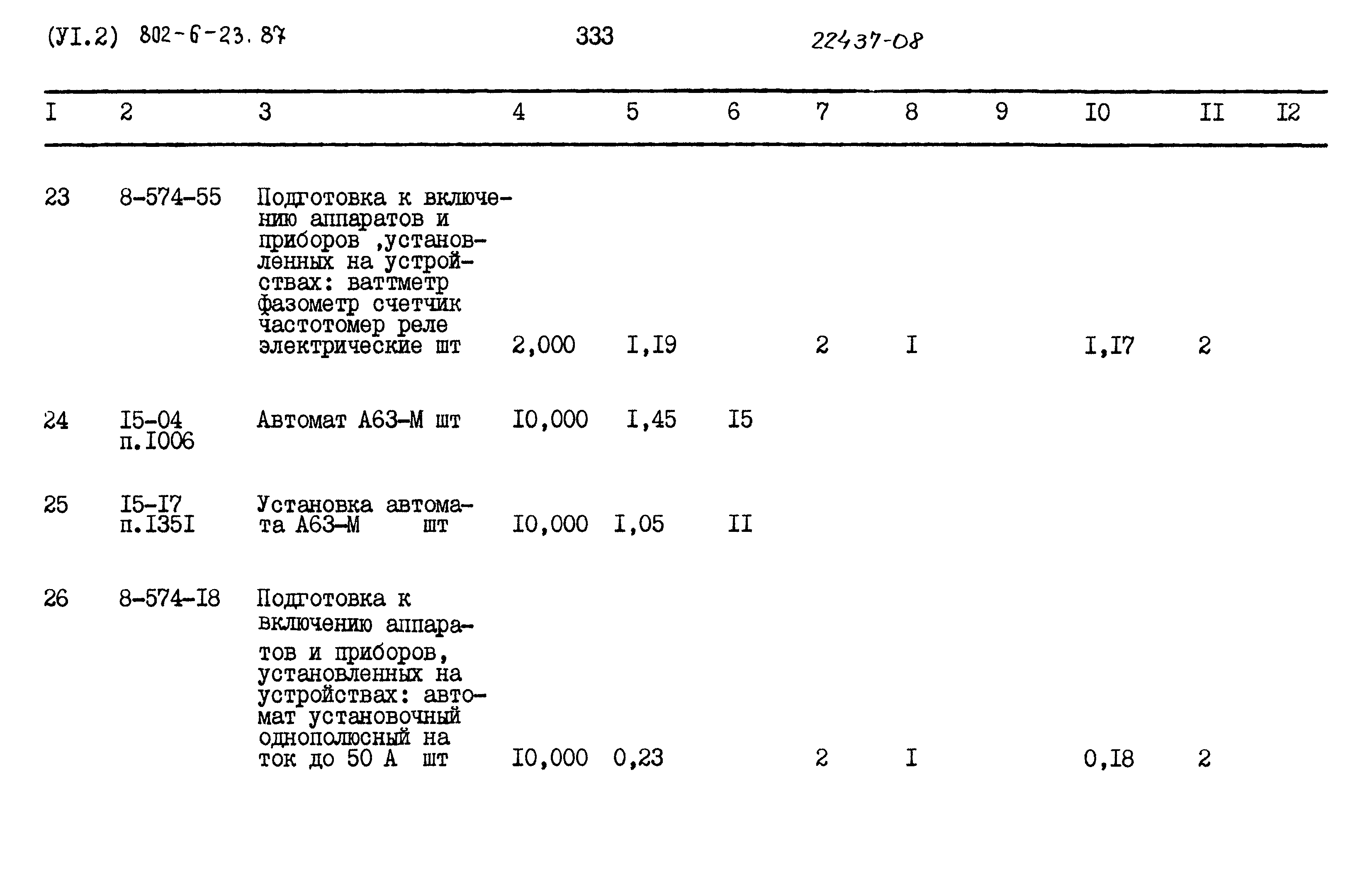 Типовой проект 802-6-23.87