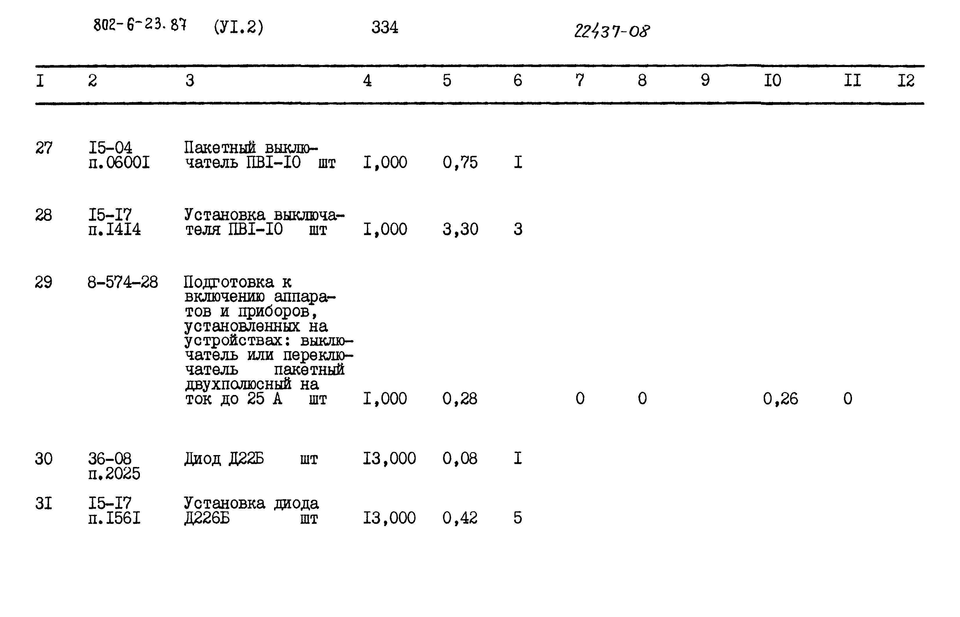Типовой проект 802-6-23.87