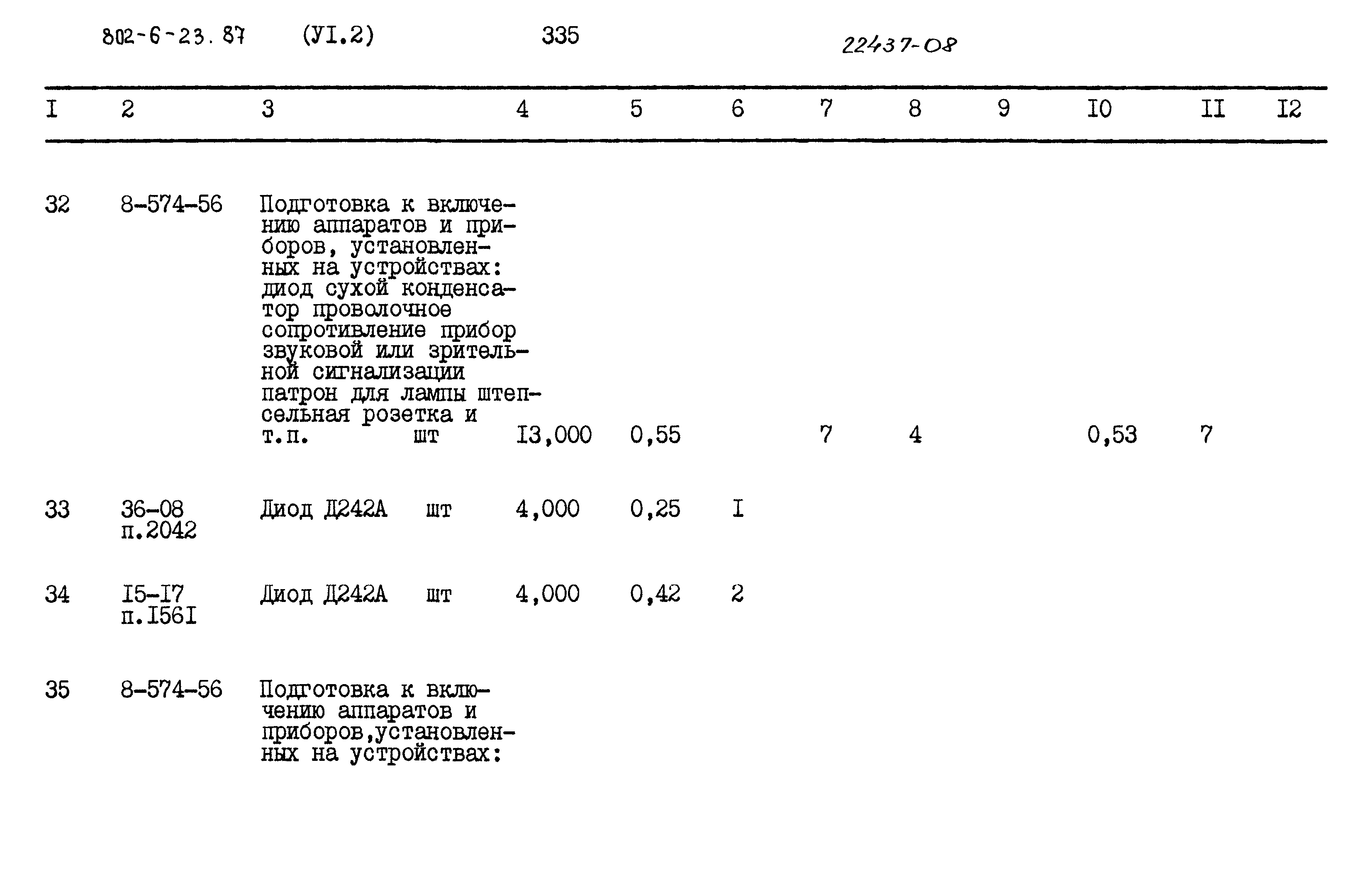 Типовой проект 802-6-23.87