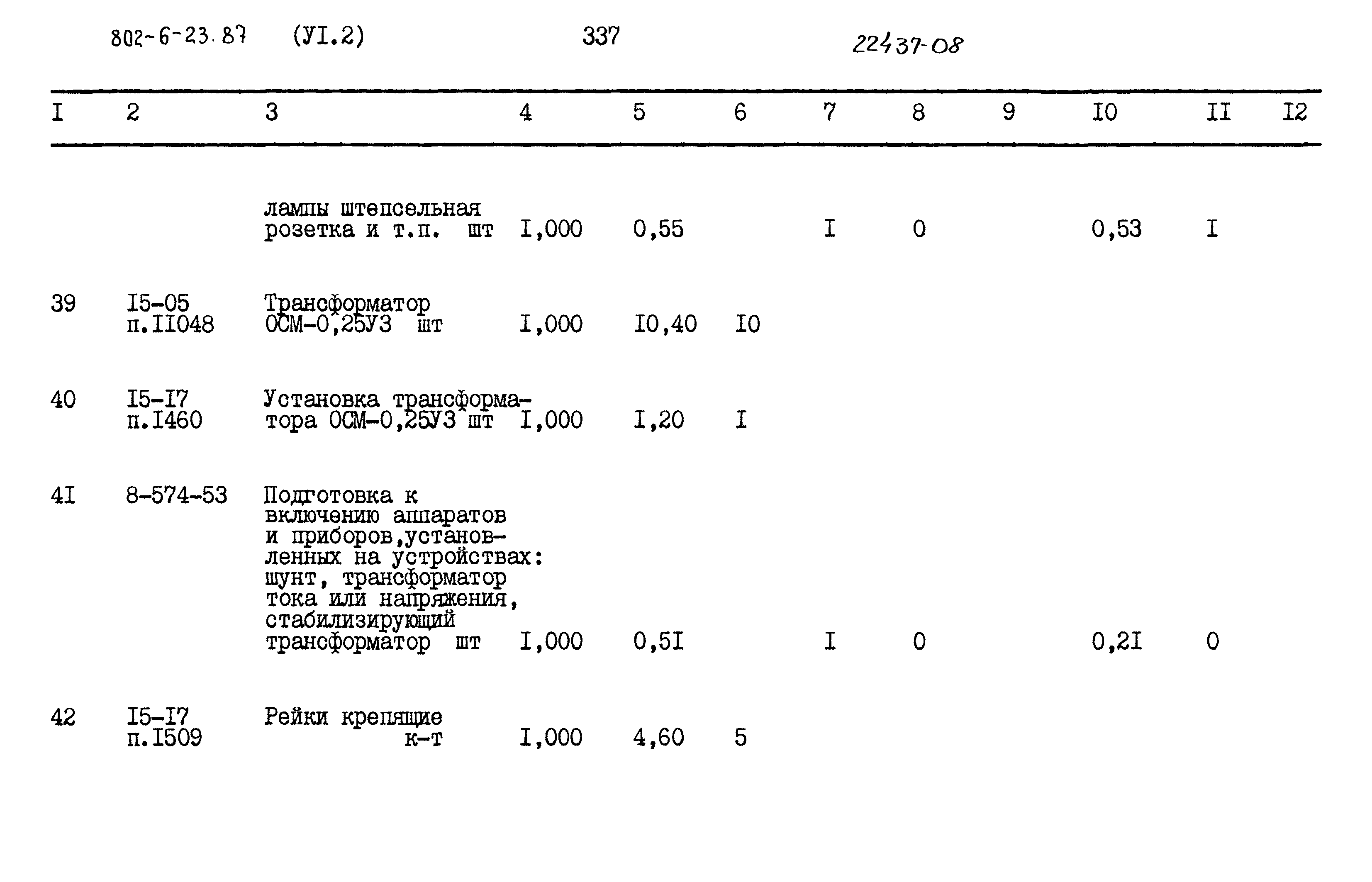 Типовой проект 802-6-23.87