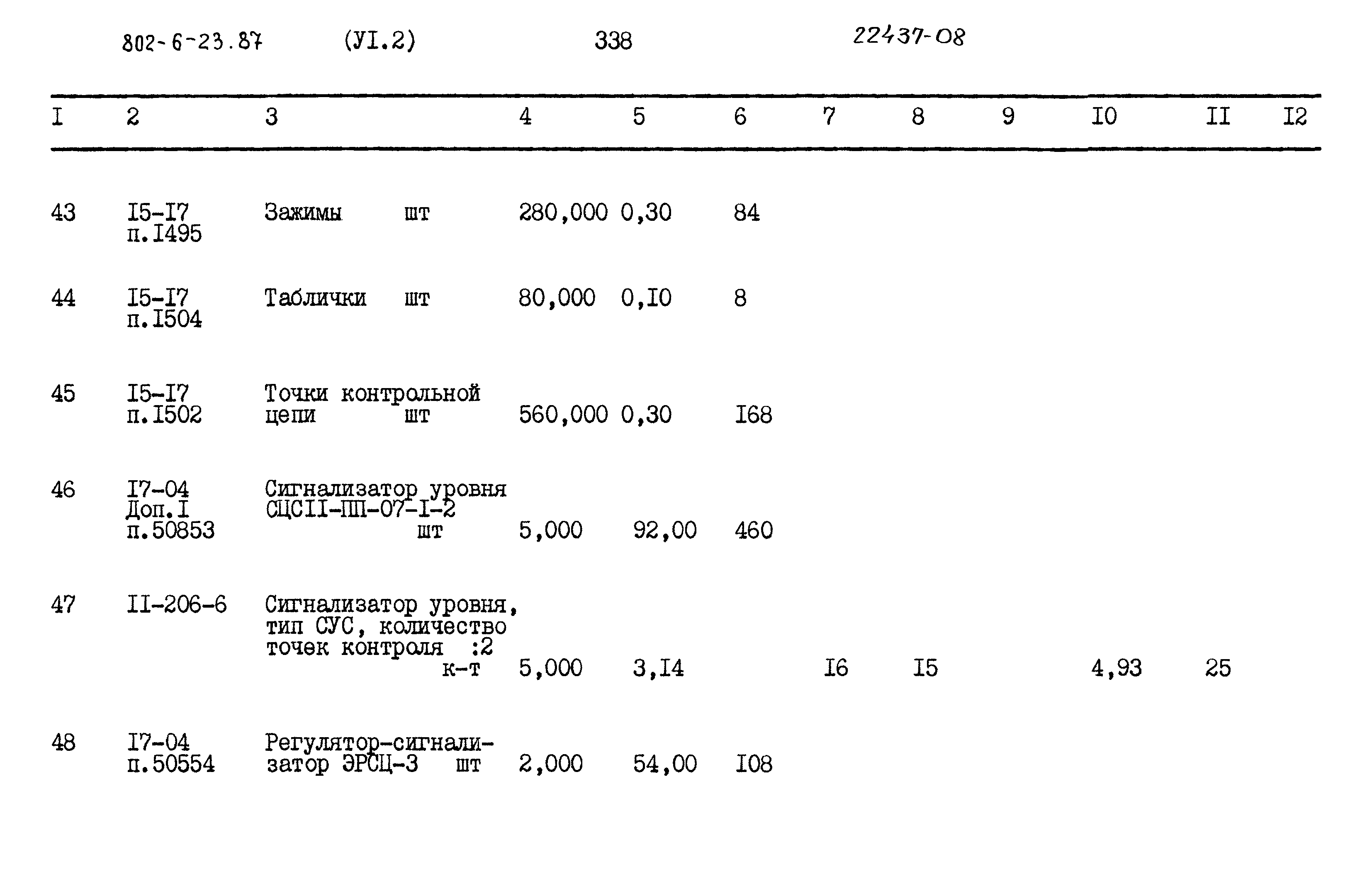 Типовой проект 802-6-23.87