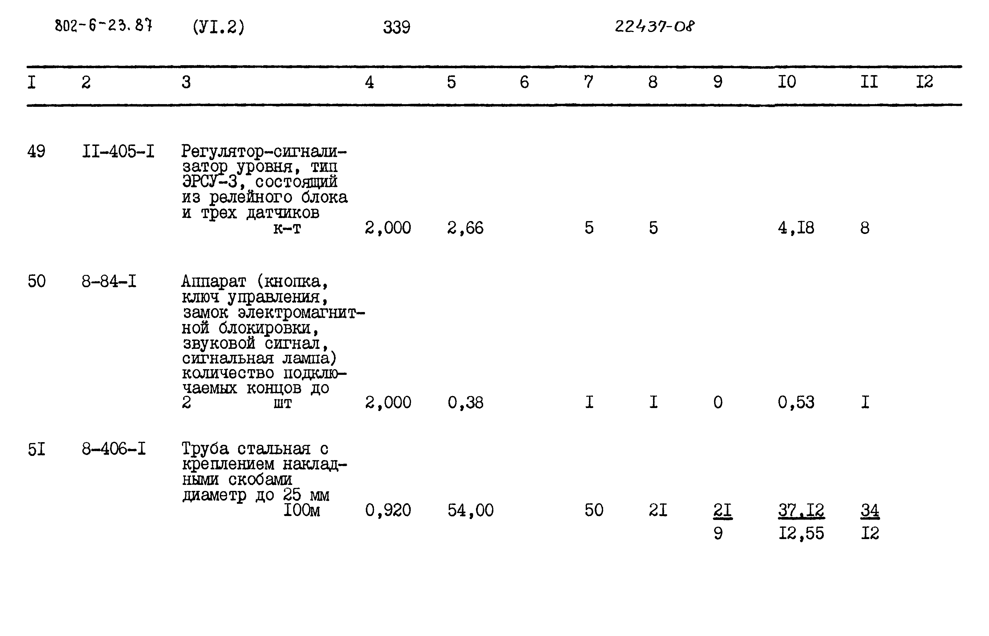 Типовой проект 802-6-23.87
