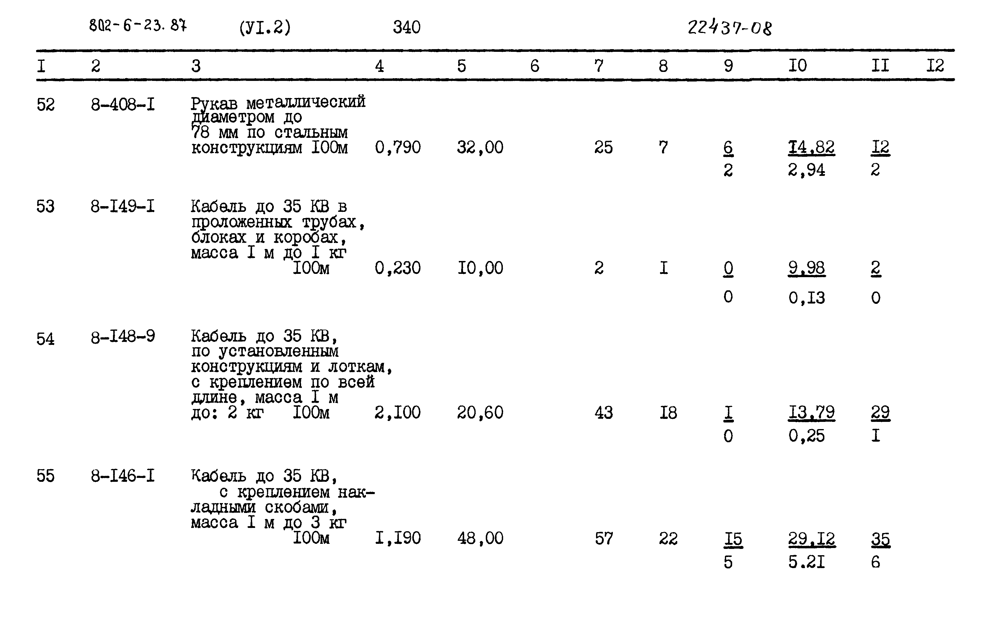 Типовой проект 802-6-23.87